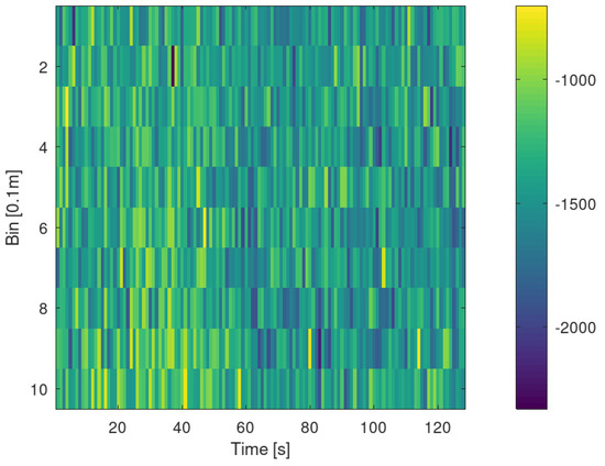 Jmse 10 01182 g0a6 550