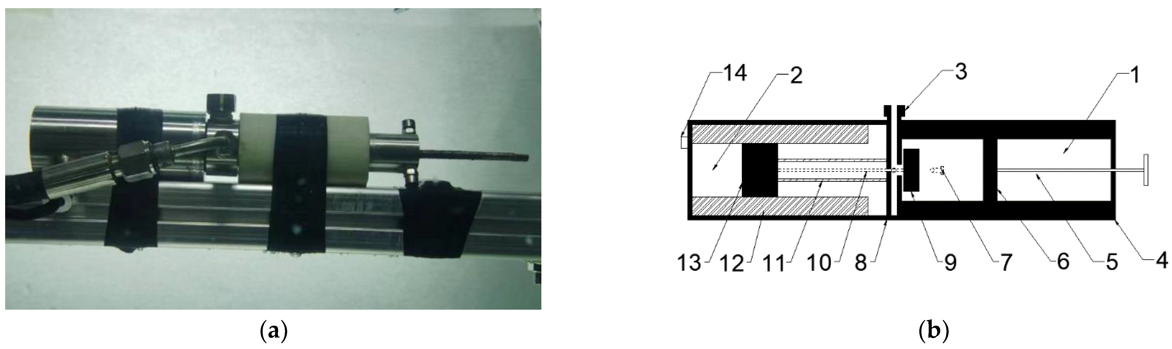 Ice-Water-Gas Interaction during Icebreaking by an Airgun Bubble | MDPI