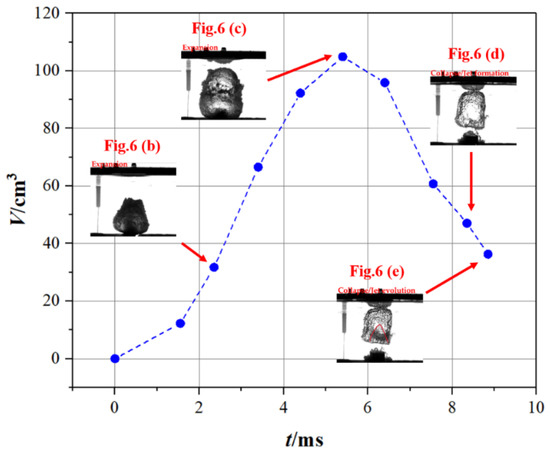 Jmse 10 01302 g0a2 550