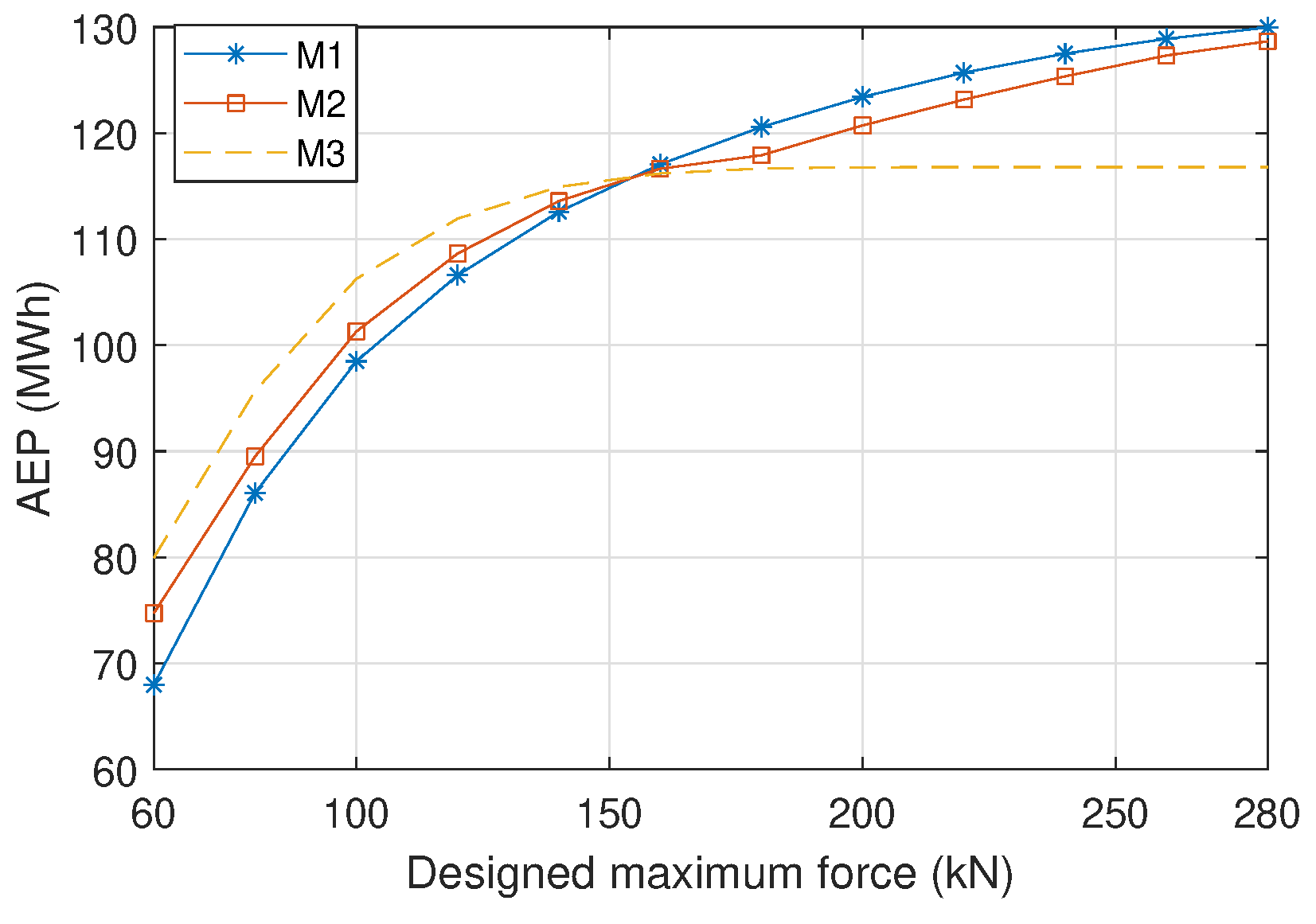 Jmse 10 01316 g009 Jmse 10 01316 g009