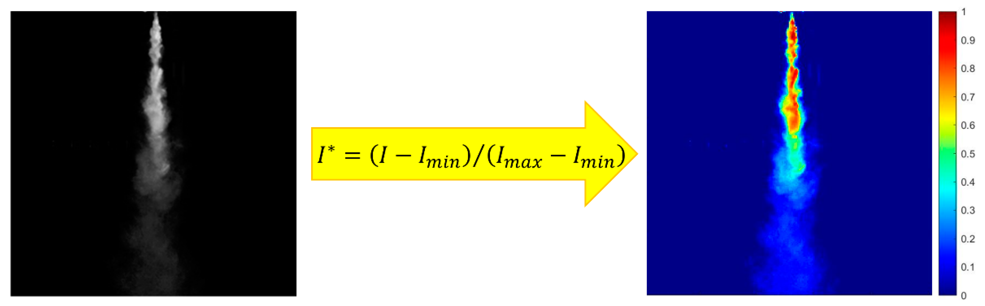 Jmse 10 01336 g003 Jmse 10 01336 g003
