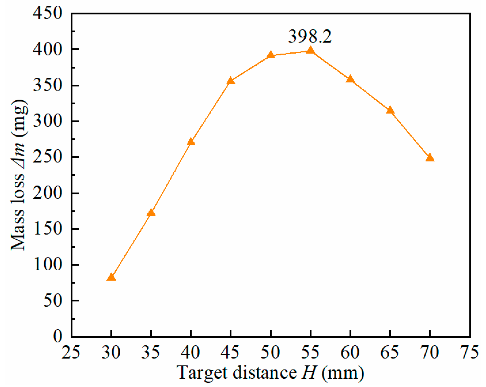 Jmse 10 01336 g011 Jmse 10 01336 g011