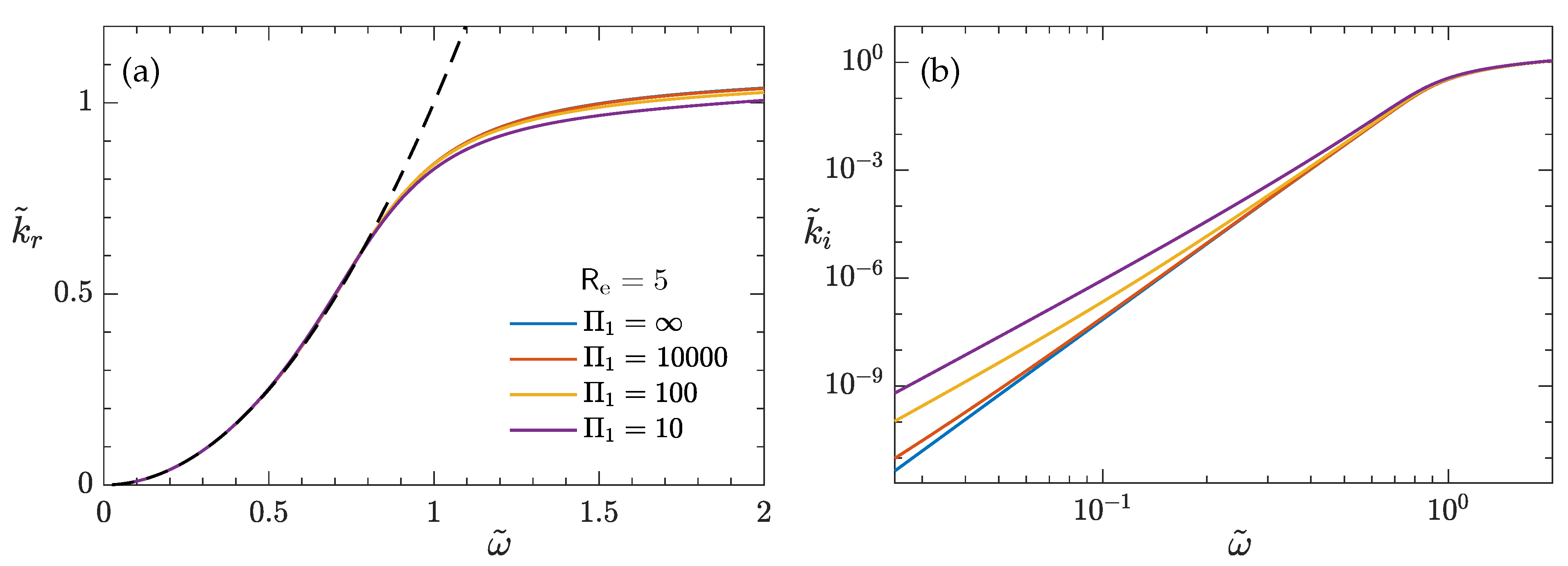 Jmse 10 01472 g002 Jmse 10 01472 g002