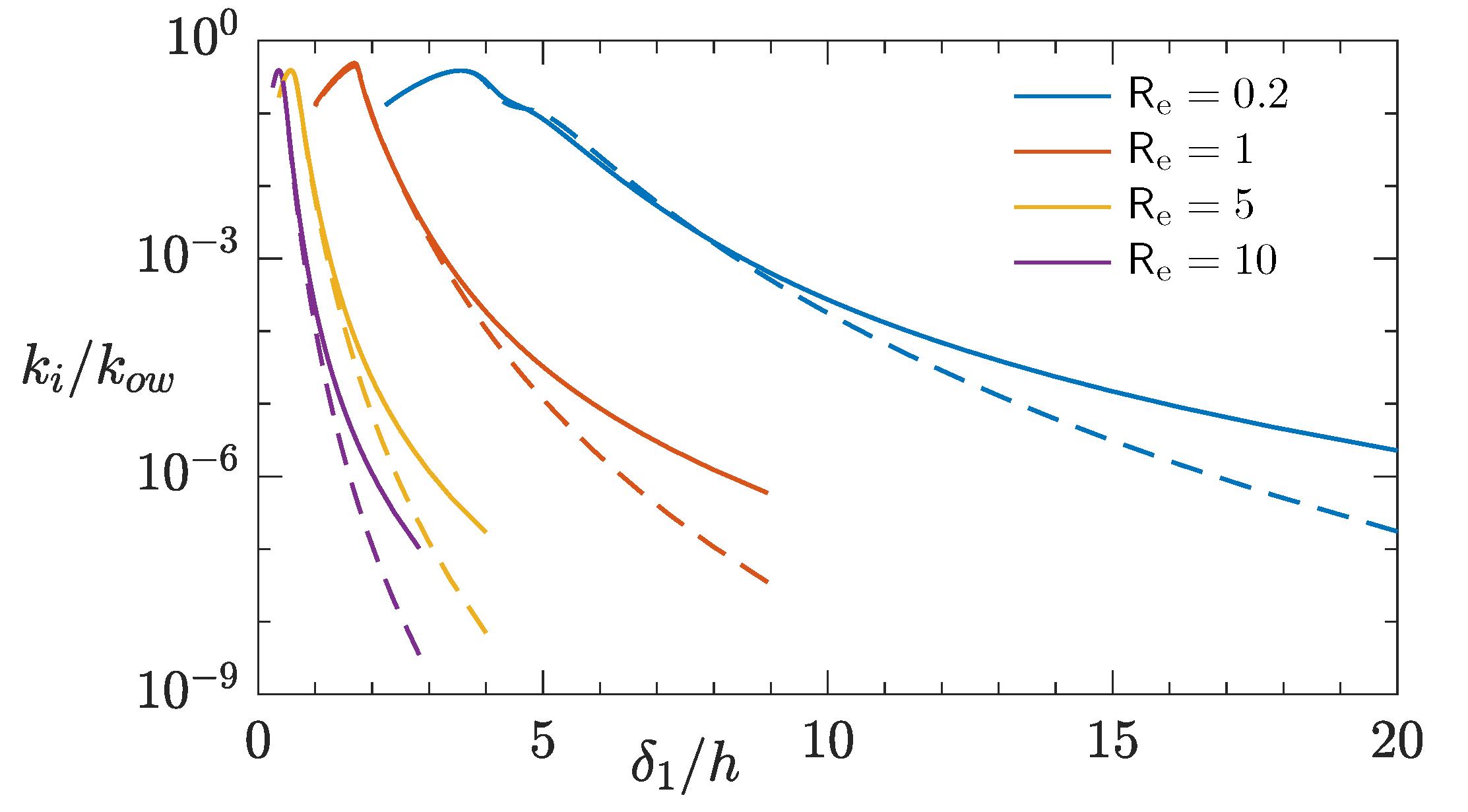 Jmse 10 01472 g004 Jmse 10 01472 g004