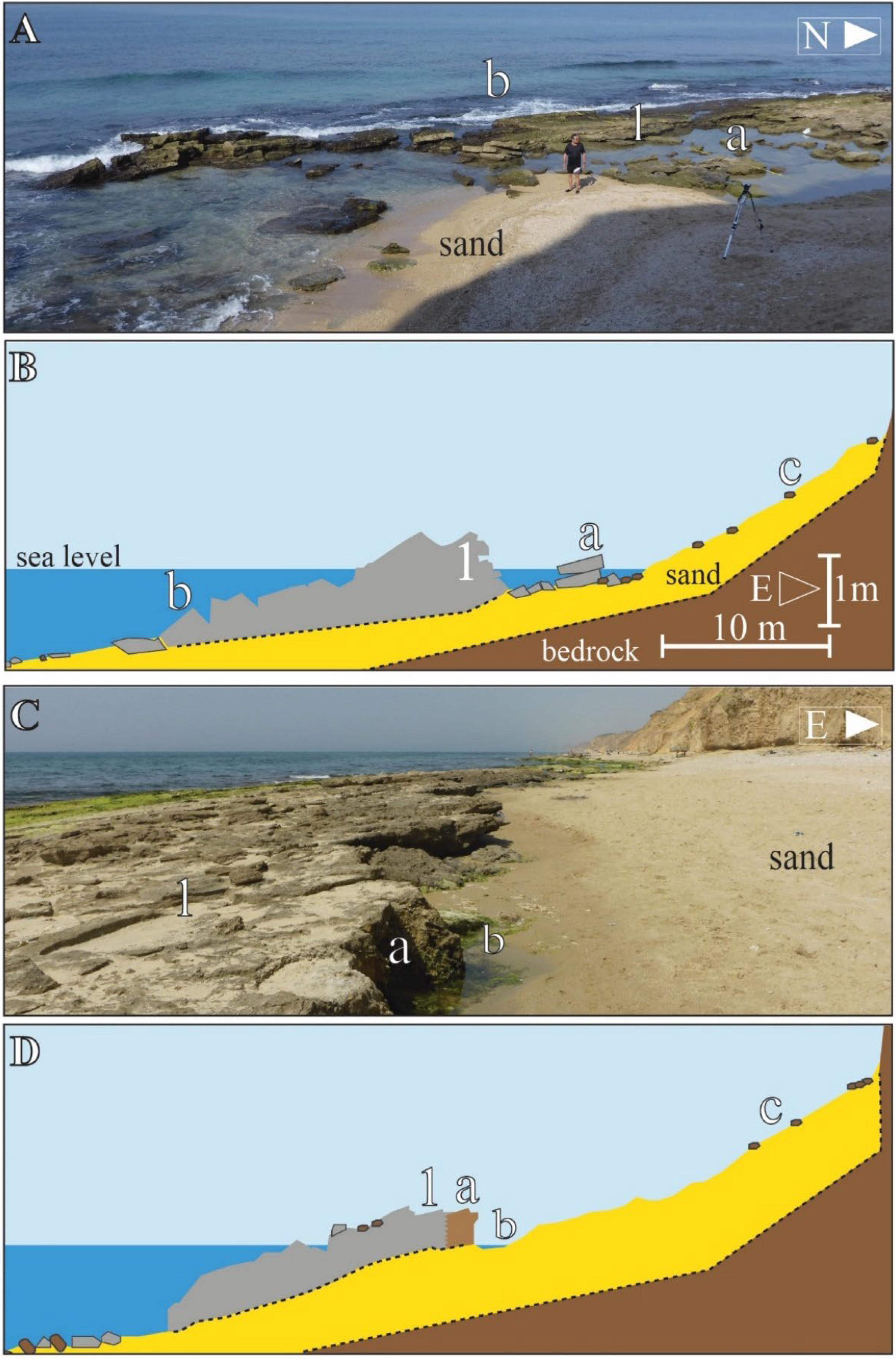 Jmse 10 01571 g004 Jmse 10 01571 g004