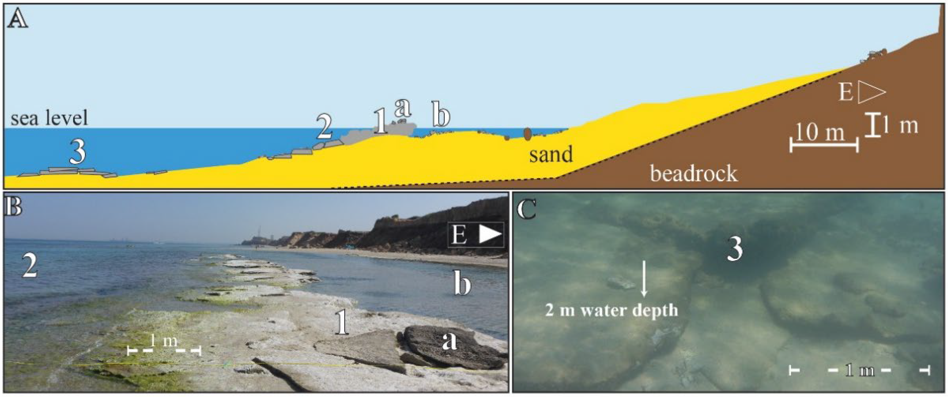 Jmse 10 01571 g006 Jmse 10 01571 g006