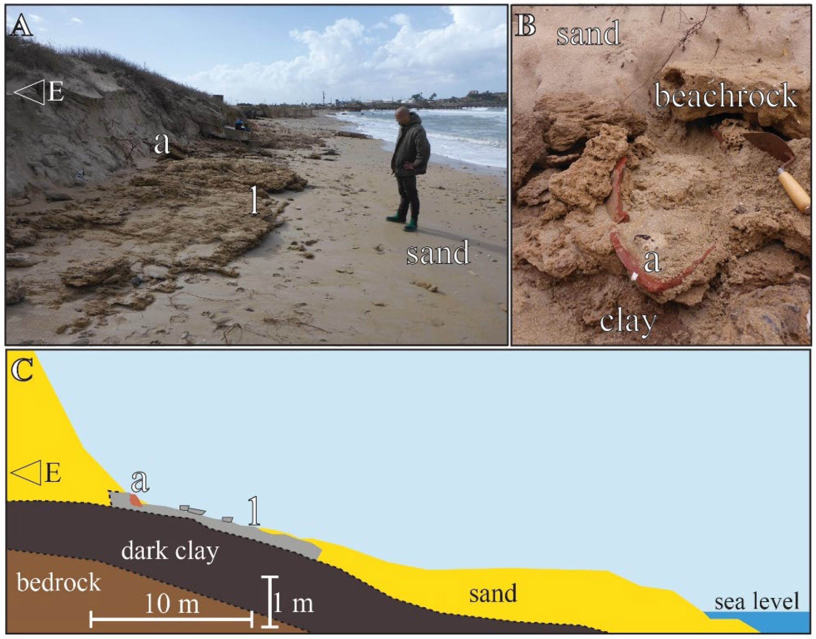 Jmse 10 01571 g009 Jmse 10 01571 g009