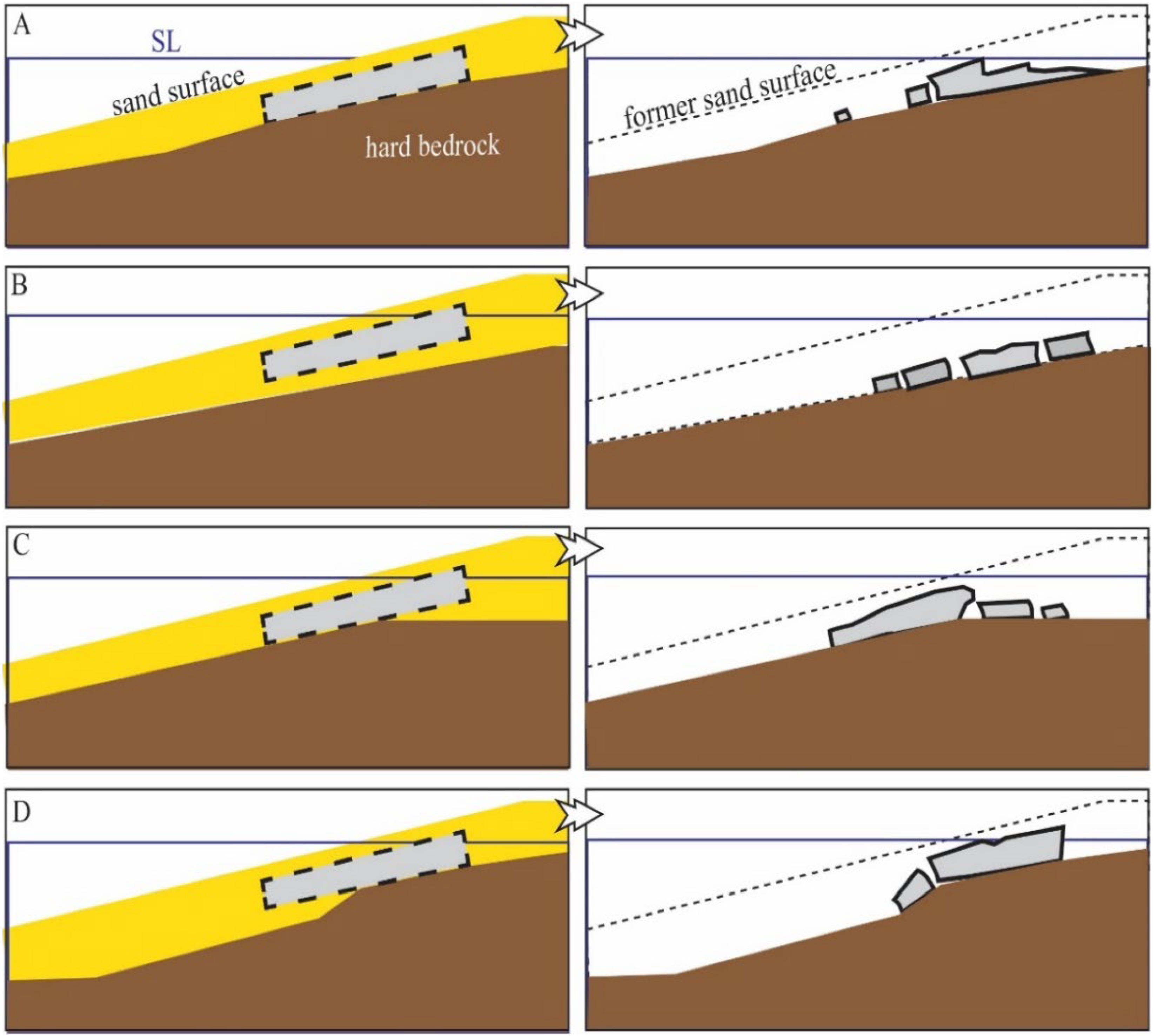 Jmse 10 01571 g011 Jmse 10 01571 g011