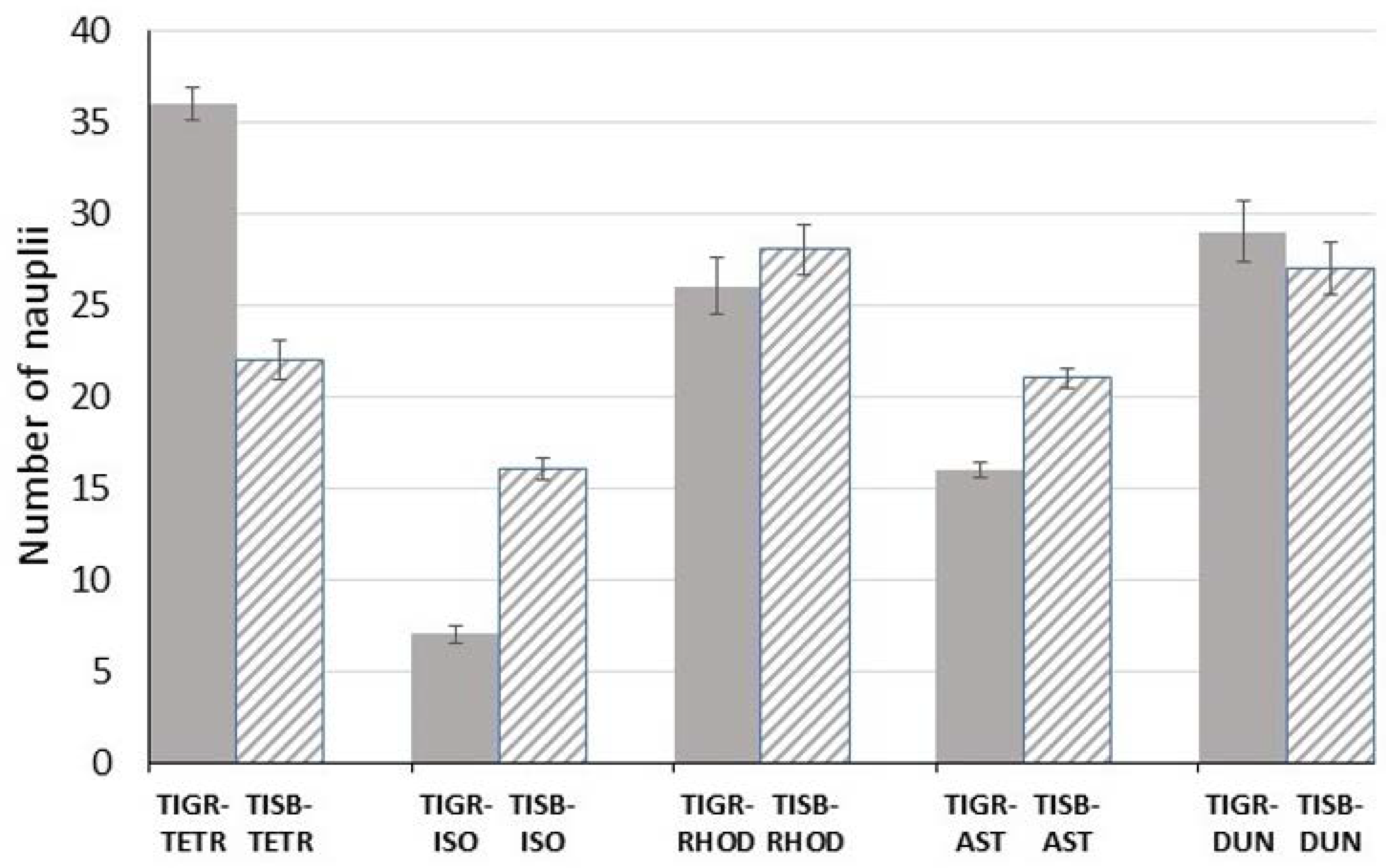 Jmse 10 01663 g007 Jmse 10 01663 g007