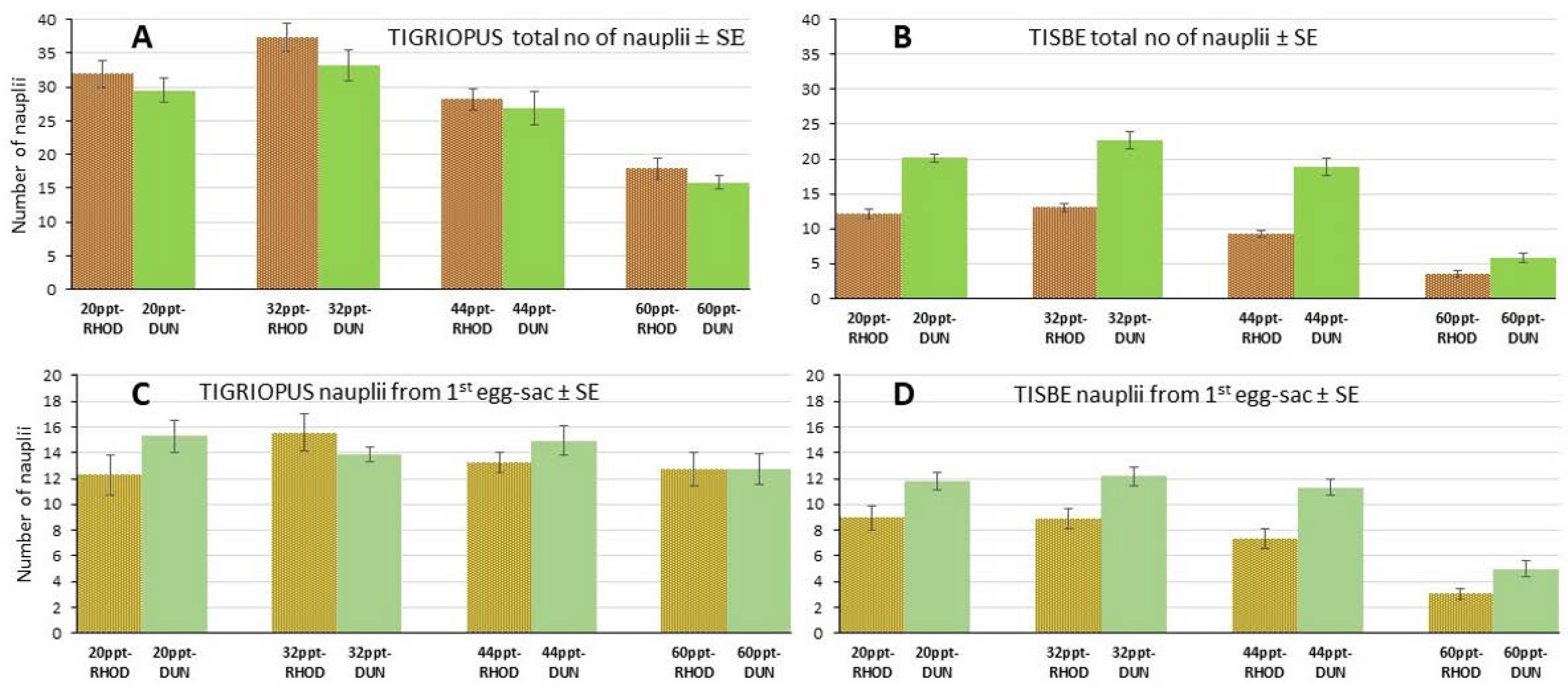 Jmse 10 01663 g008 Jmse 10 01663 g008