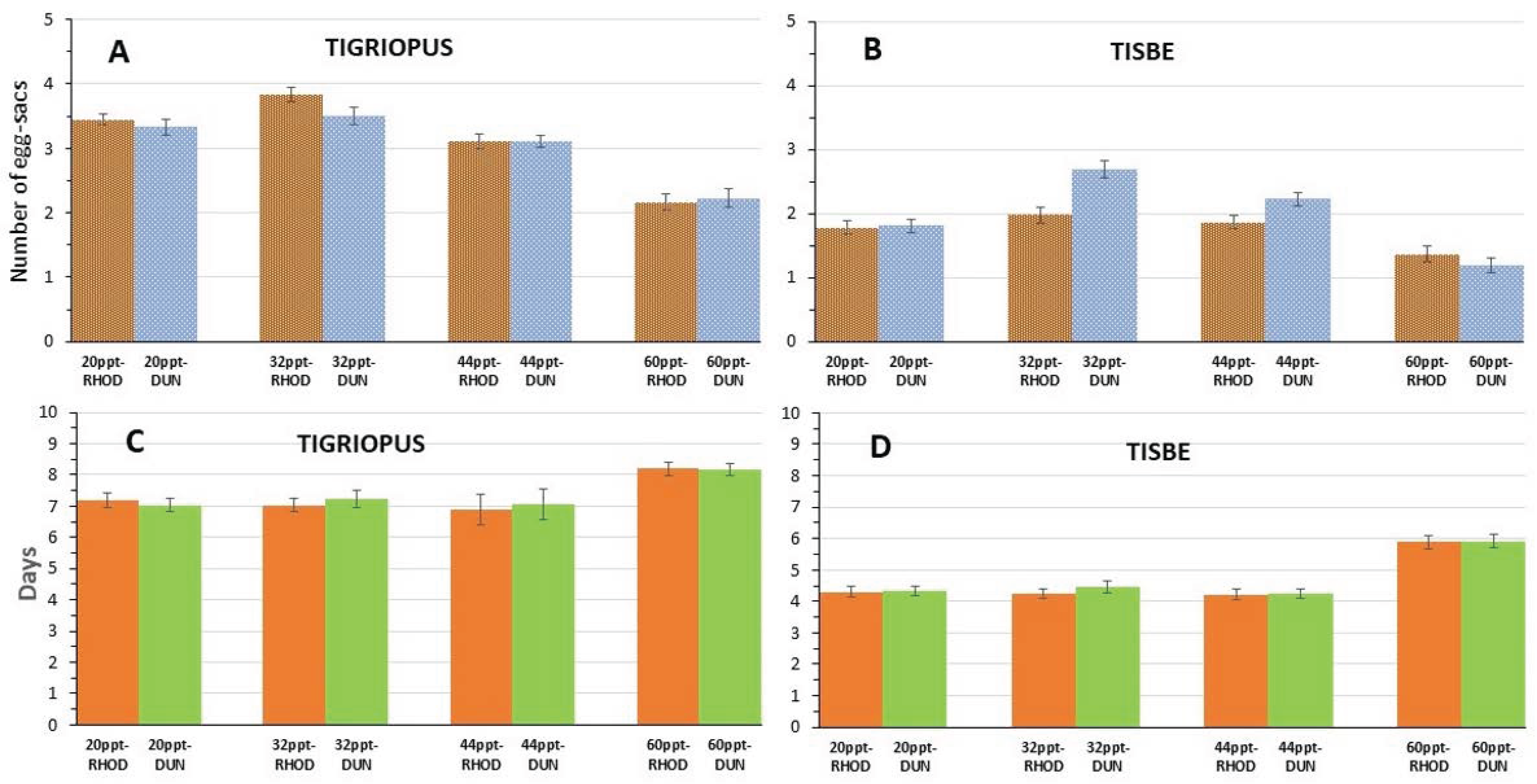 Jmse 10 01663 g009 Jmse 10 01663 g009