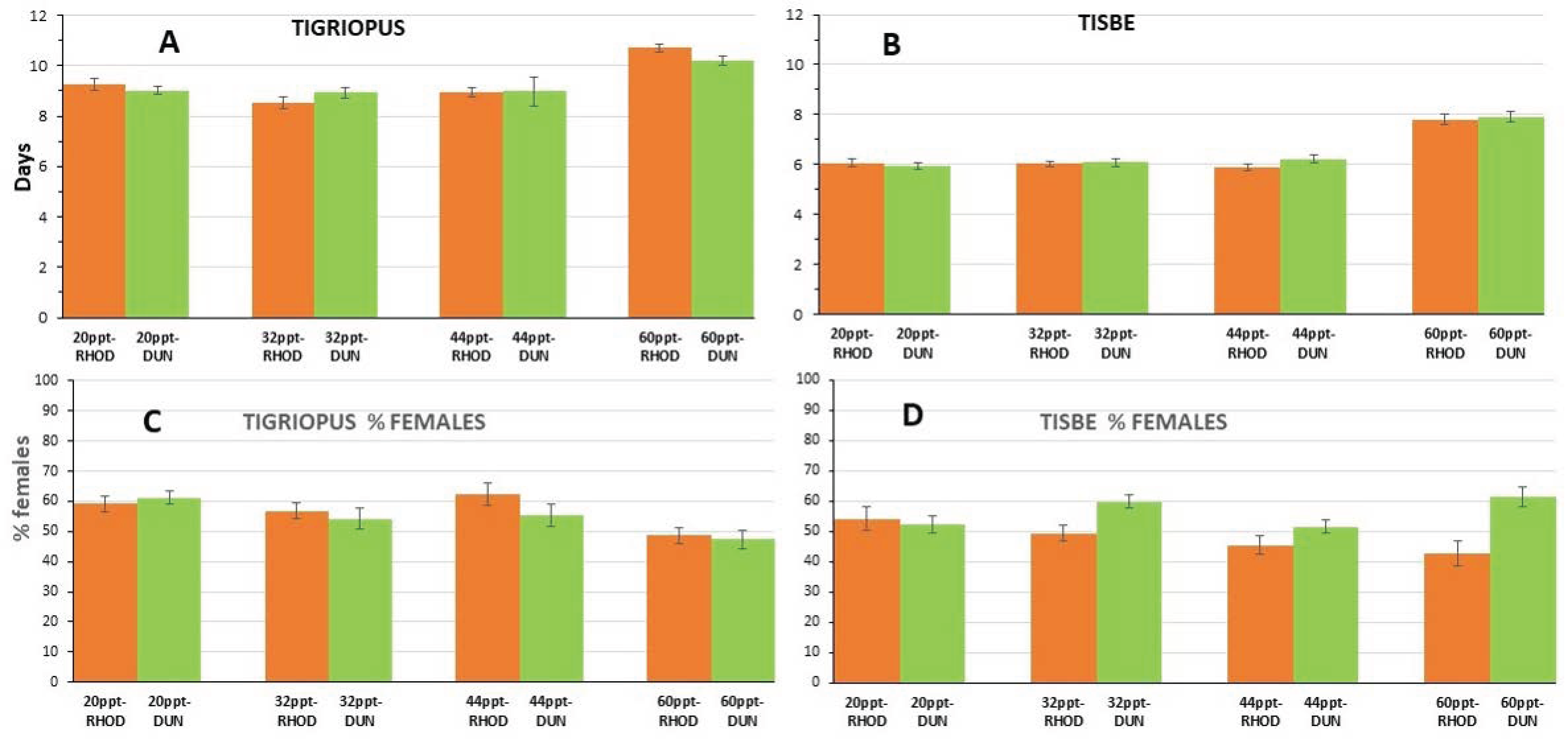 Jmse 10 01663 g010 Jmse 10 01663 g010