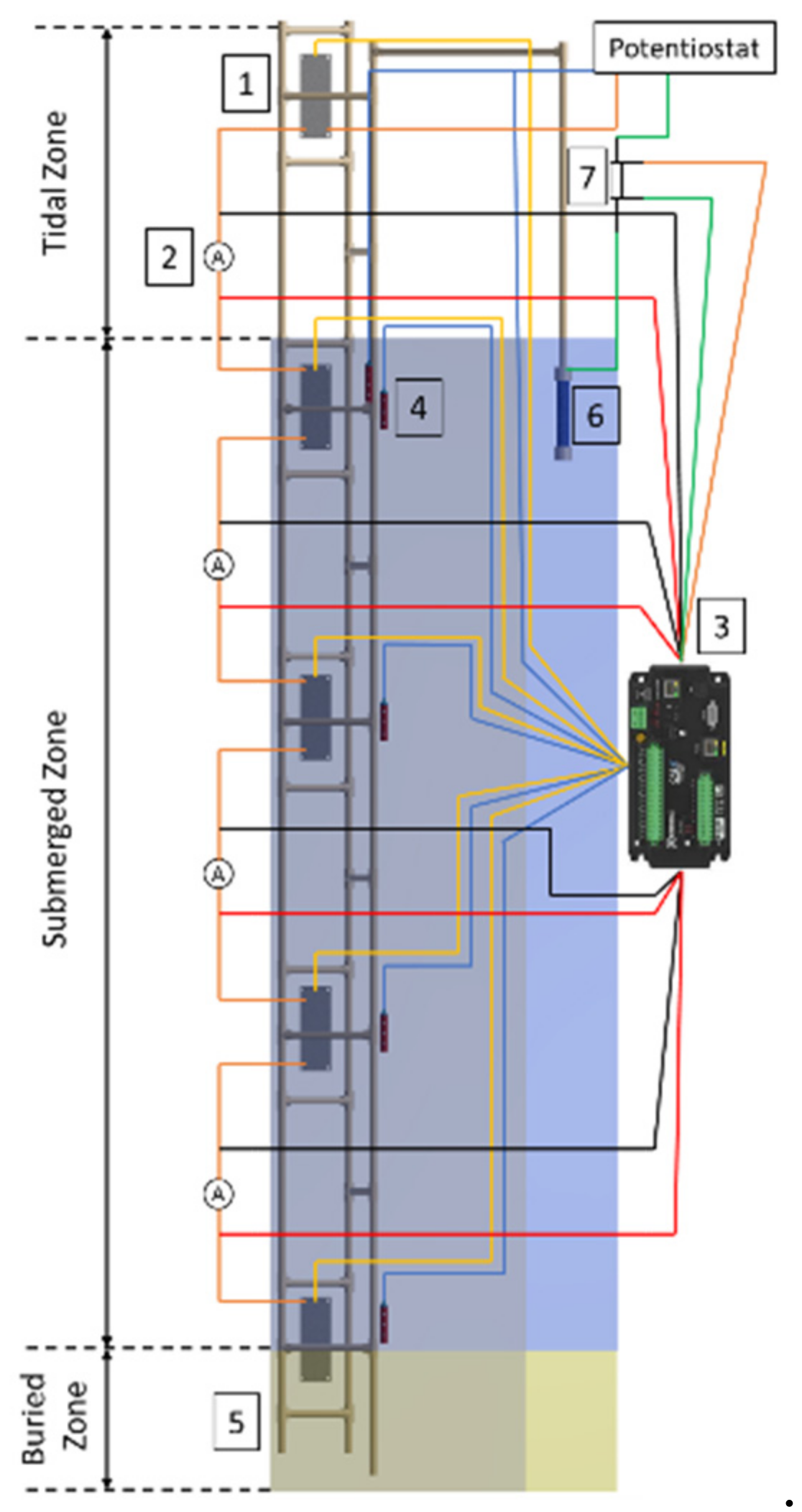 Jmse 10 01670 g004 Jmse 10 01670 g004