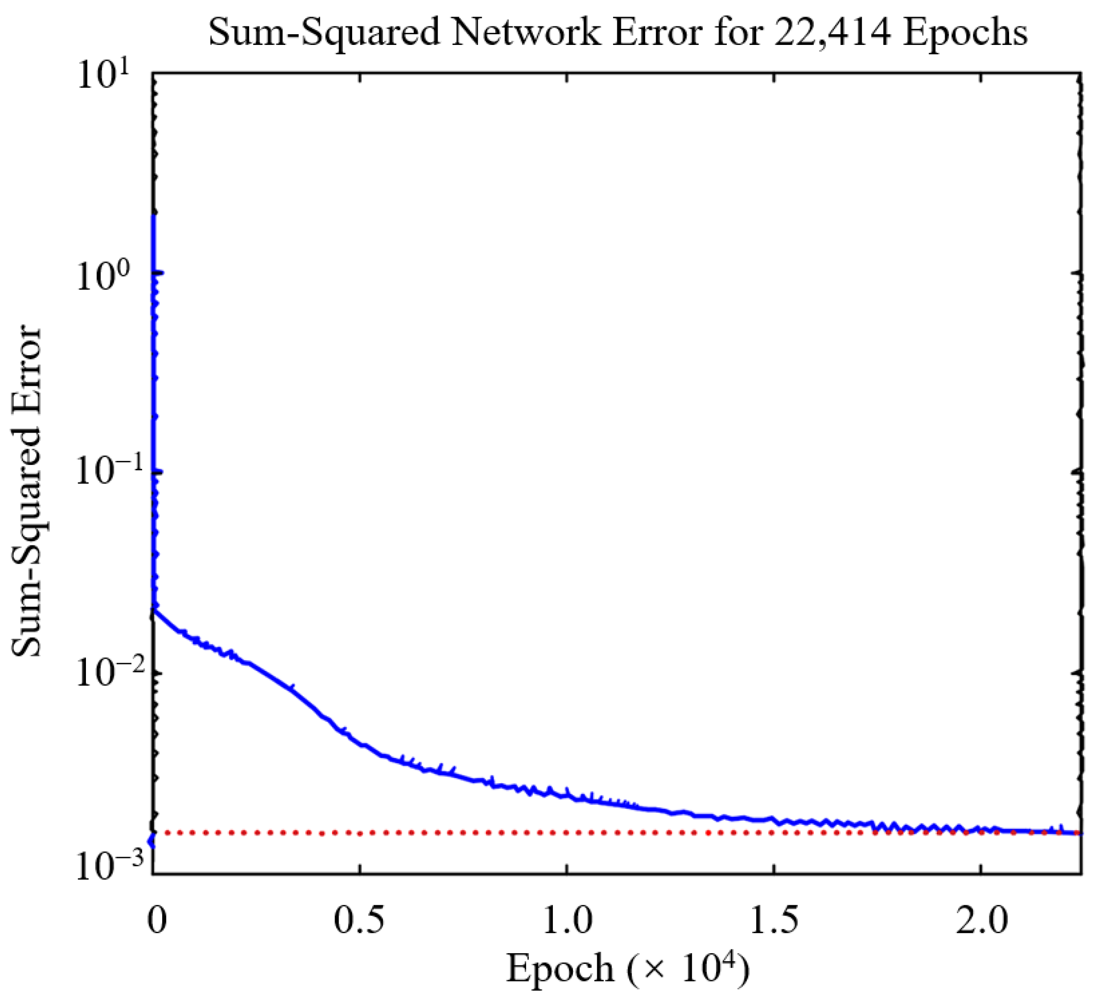 Jmse 10 01709 g006 Jmse 10 01709 g006