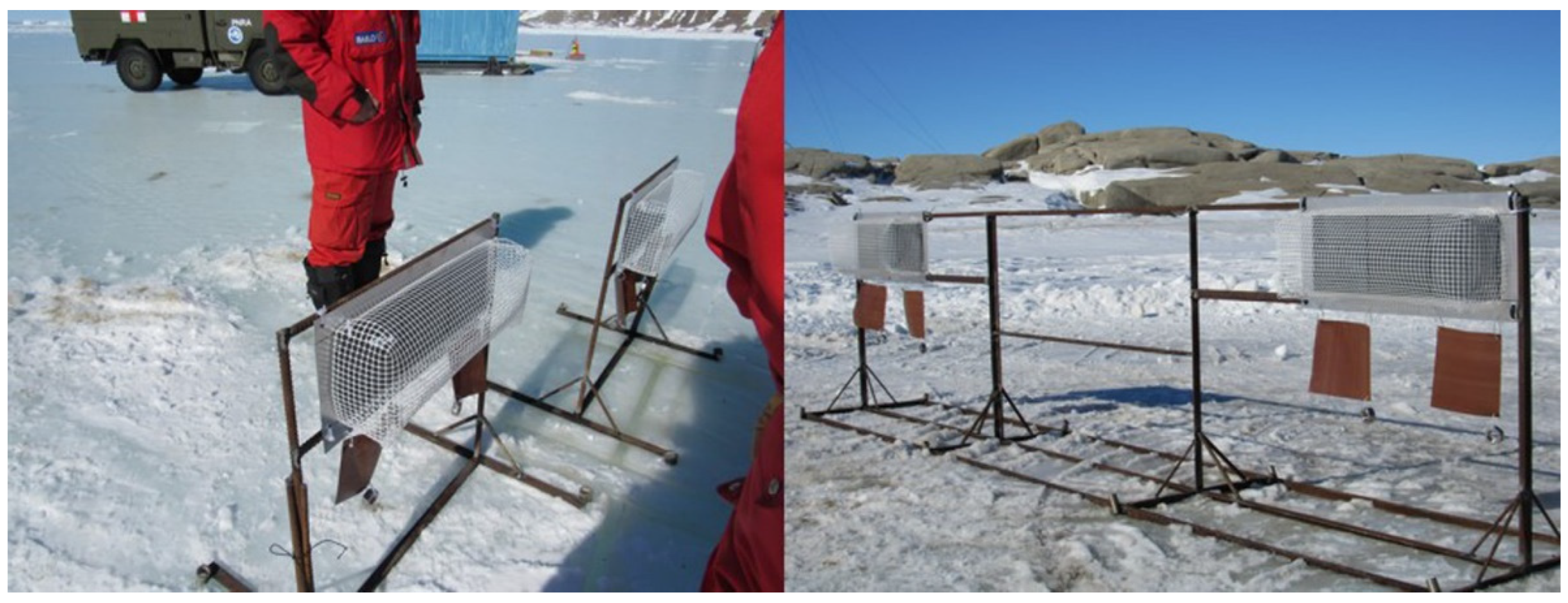 Jmse 10 01714 g002 Jmse 10 01714 g002