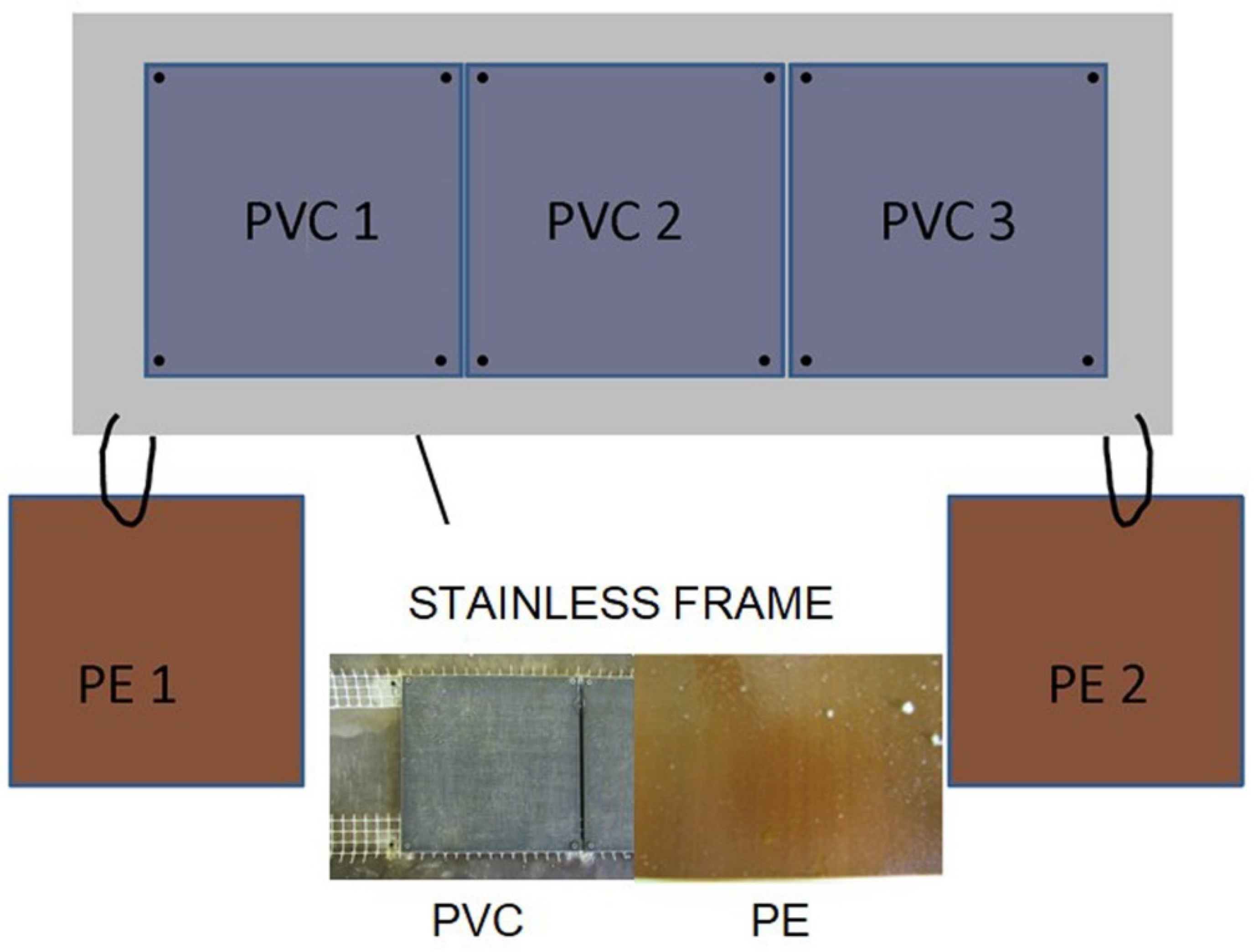 Jmse 10 01714 g003 Jmse 10 01714 g003