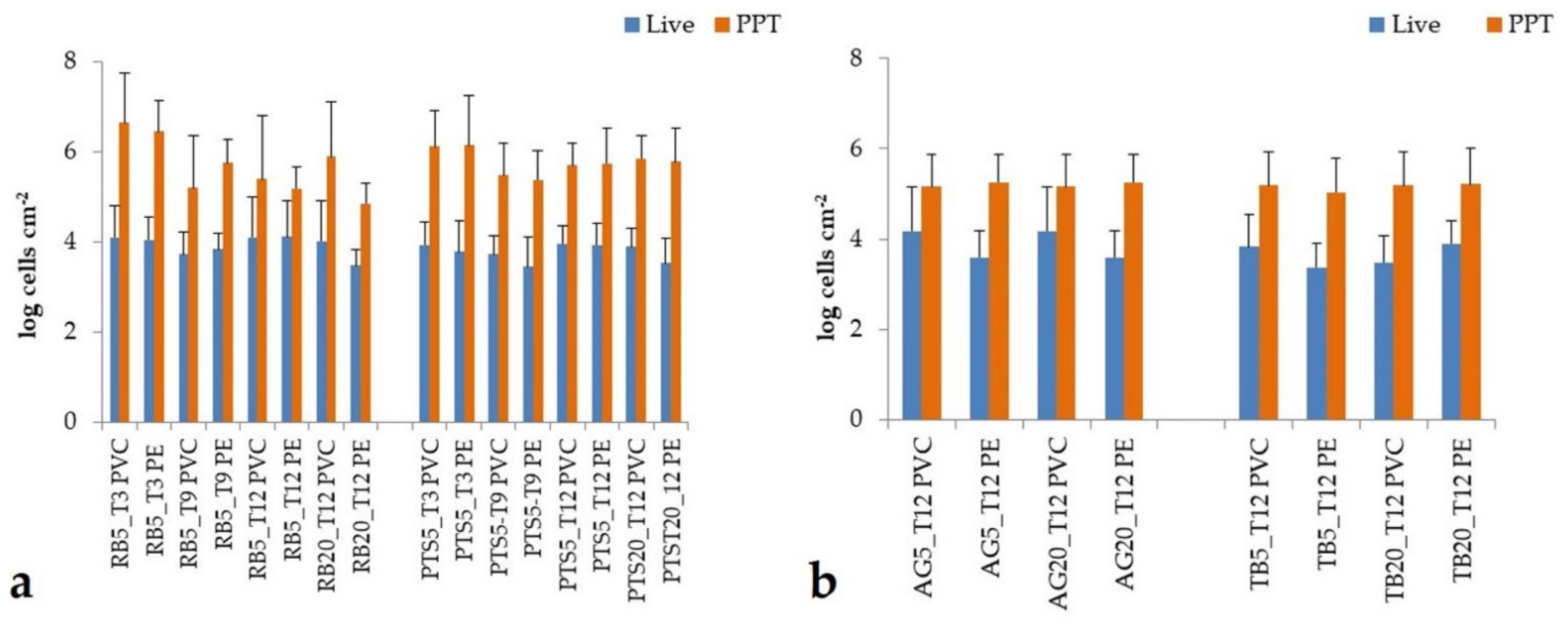 Jmse 10 01714 g004 Jmse 10 01714 g004