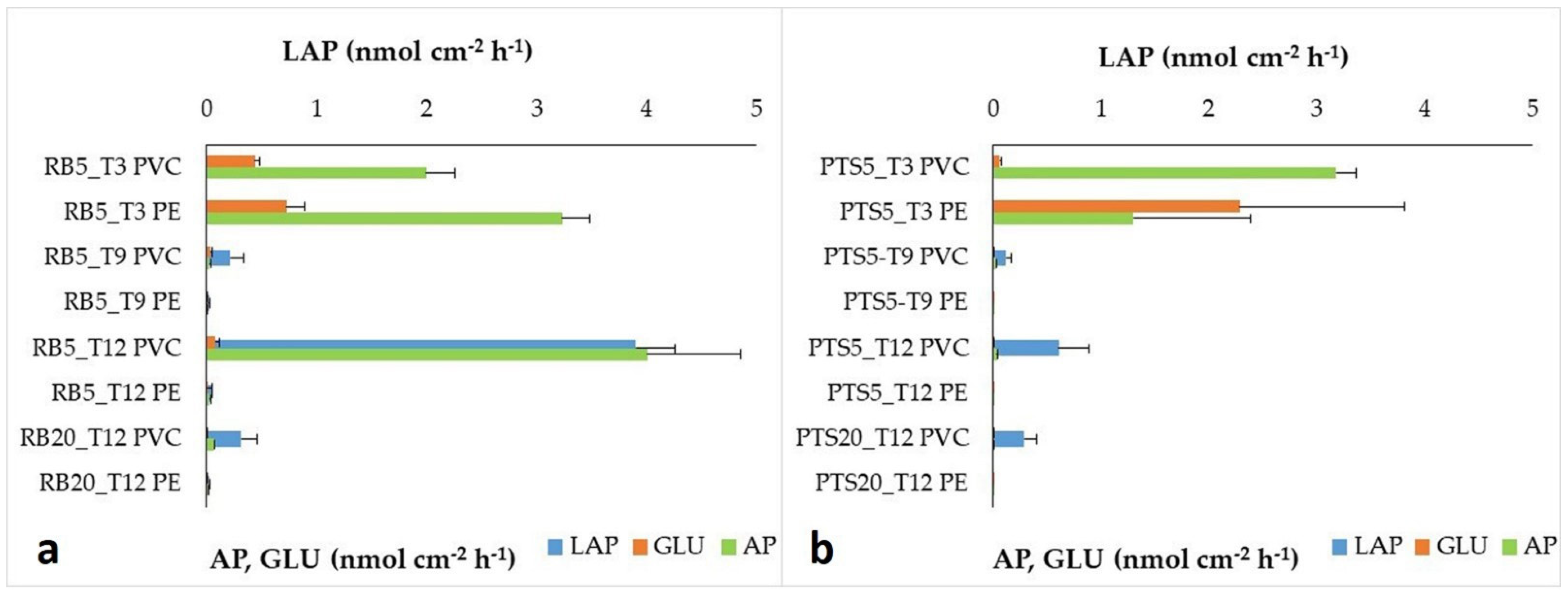 Jmse 10 01714 g005 Jmse 10 01714 g005