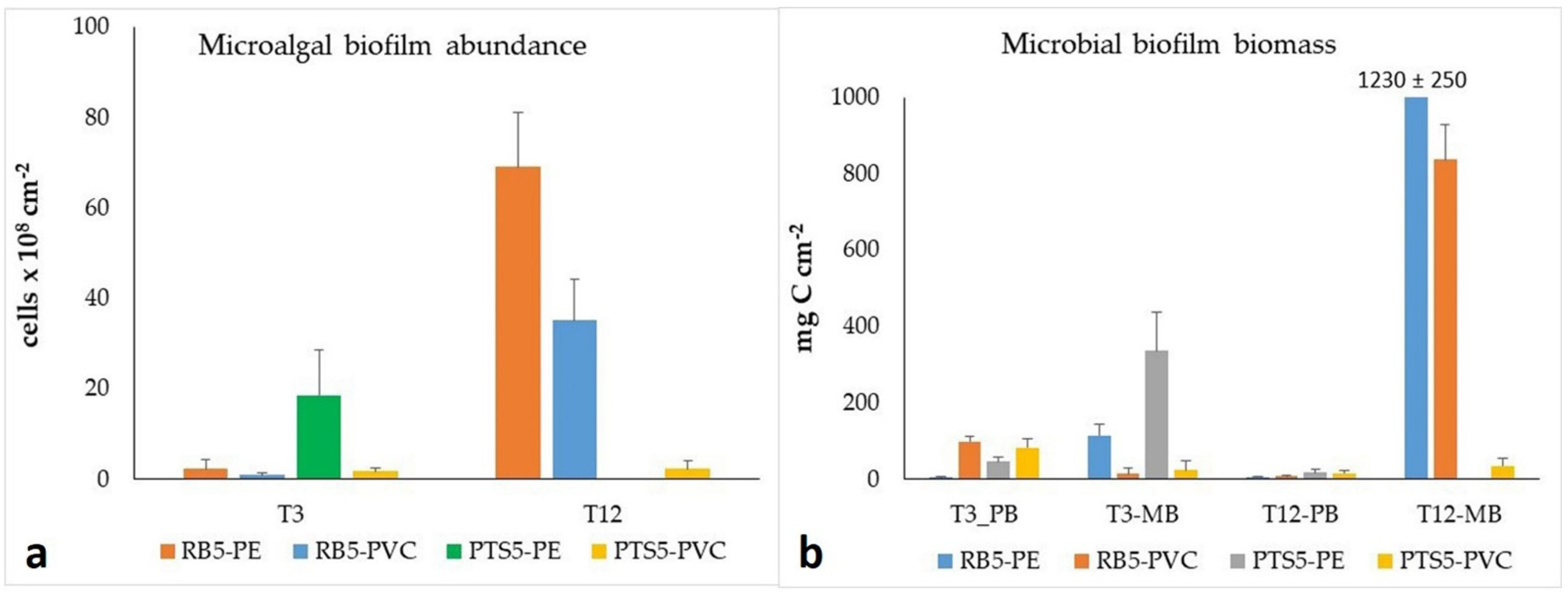 Jmse 10 01714 g007 Jmse 10 01714 g007