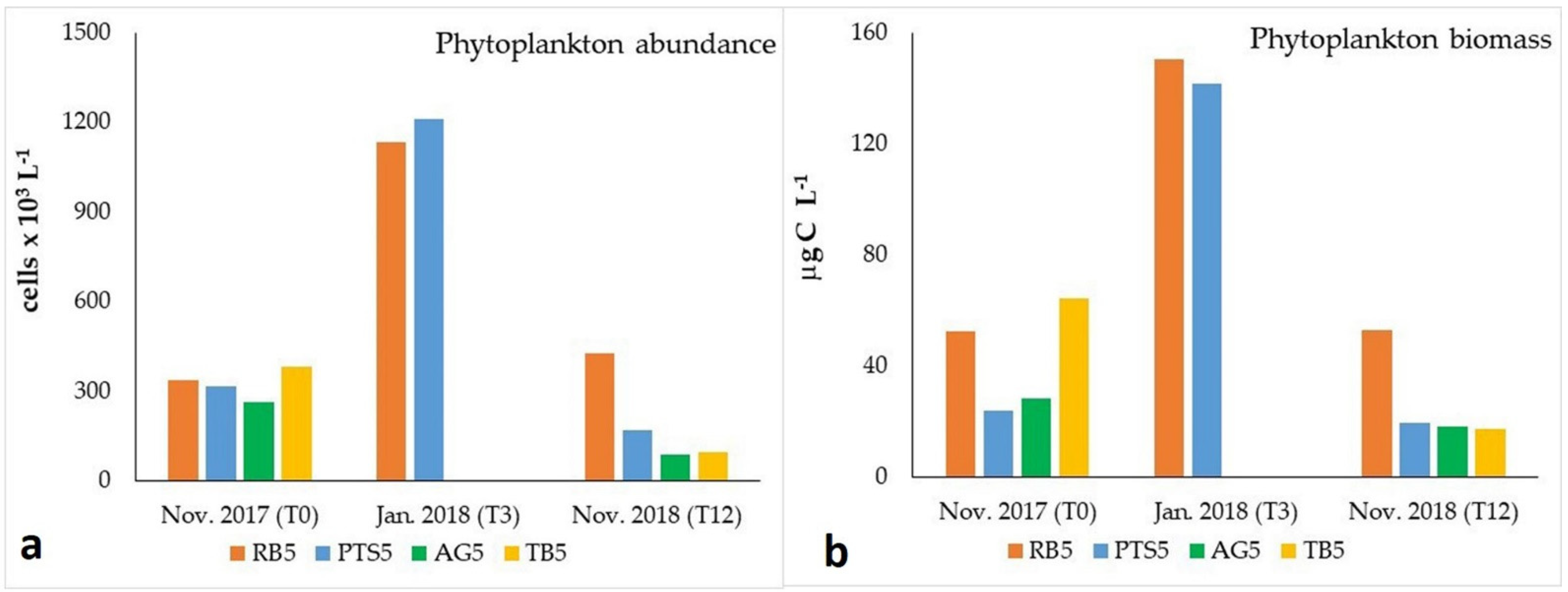 Jmse 10 01714 g010 Jmse 10 01714 g010