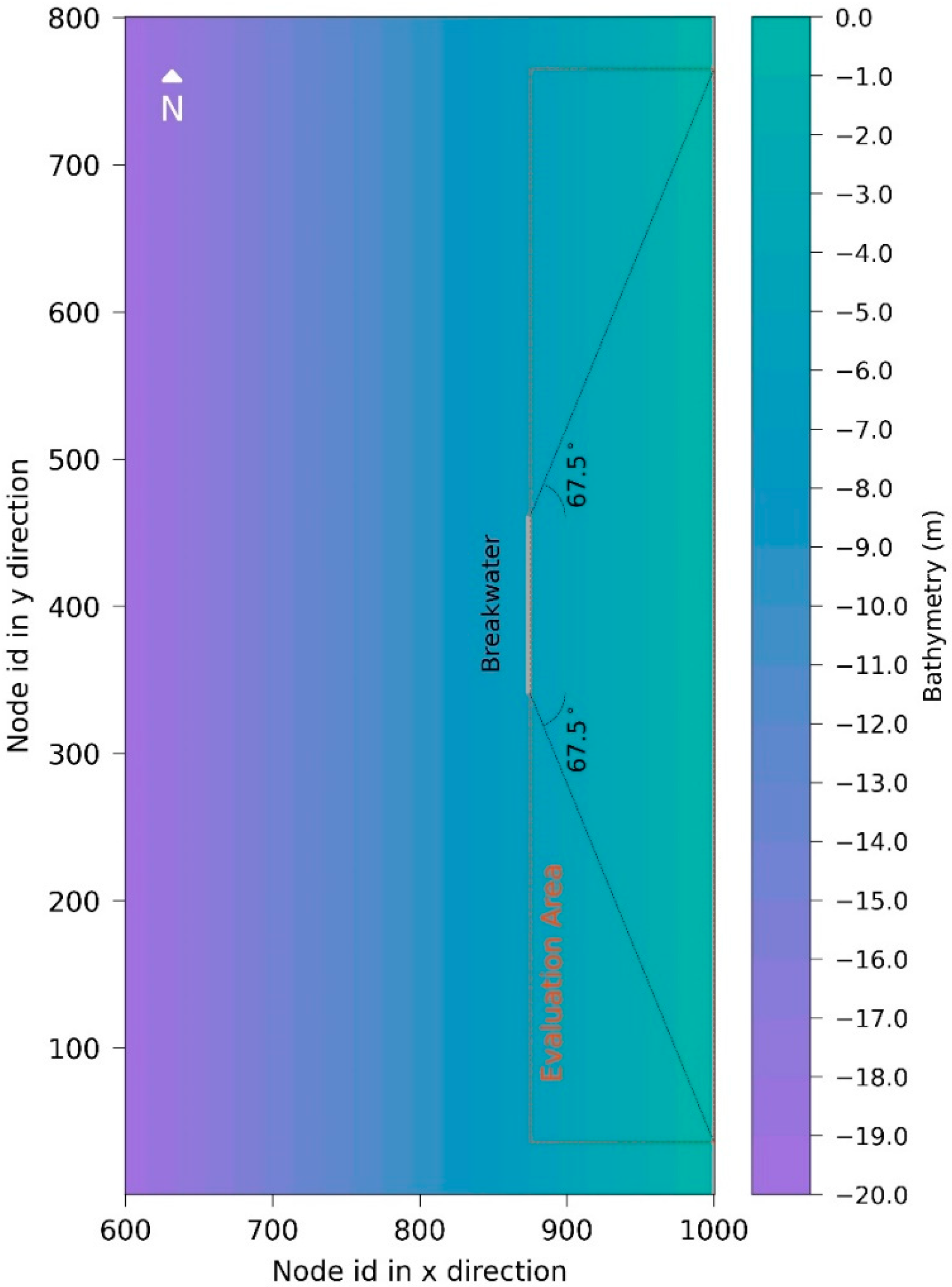 Jmse 10 01726 g004 Jmse 10 01726 g004