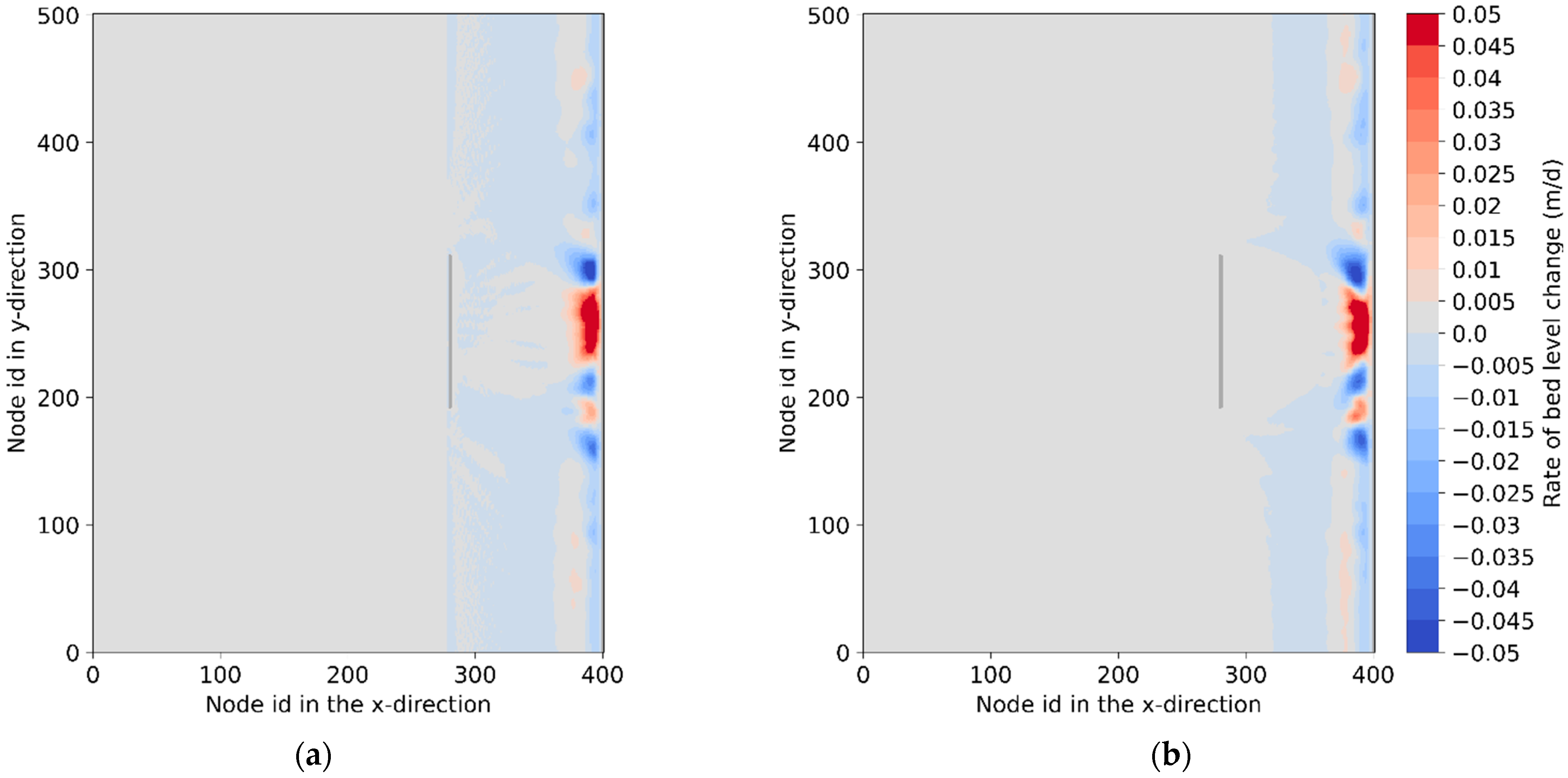 Jmse 10 01726 g005 Jmse 10 01726 g005
