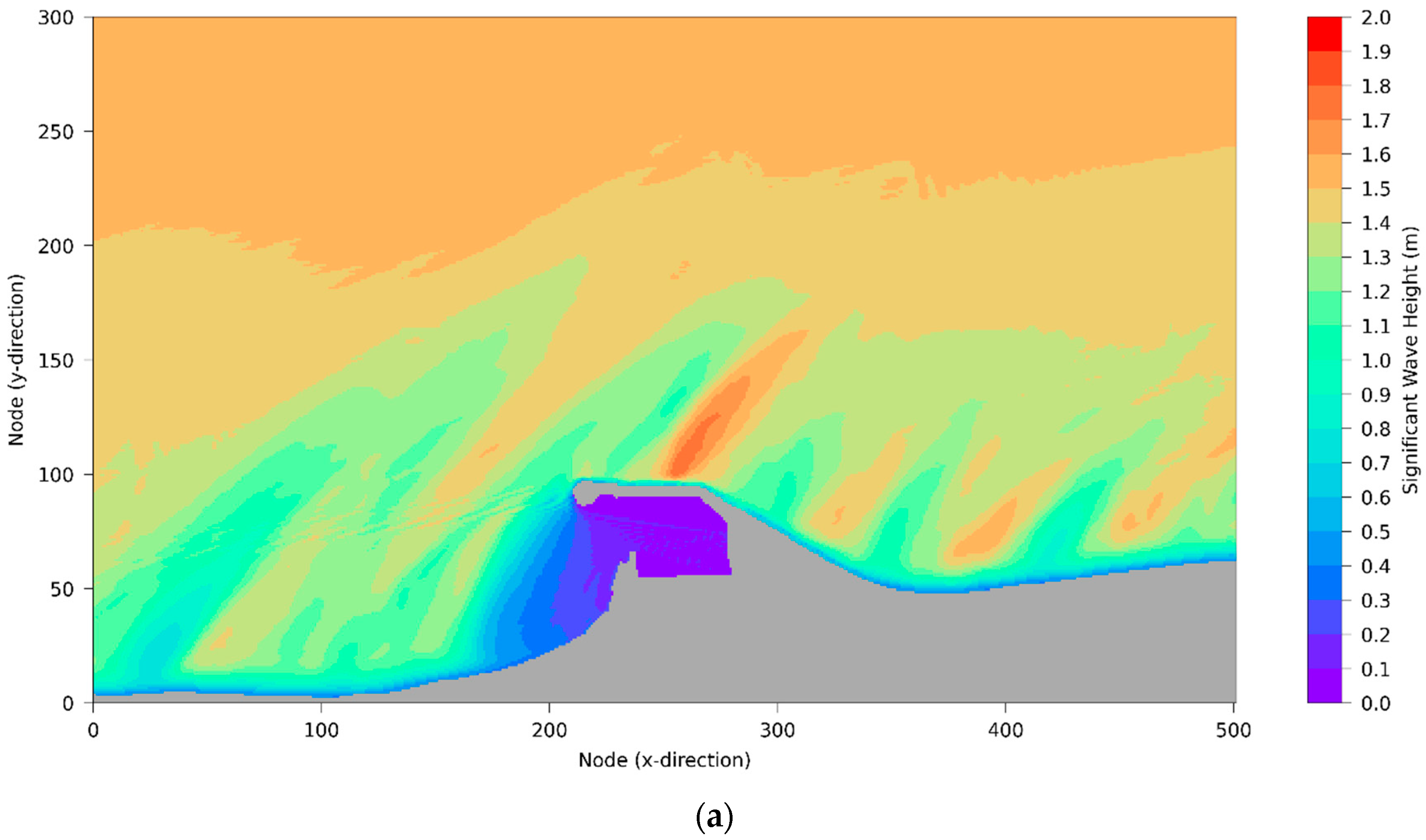 Jmse 10 01726 g009a Jmse 10 01726 g009a
