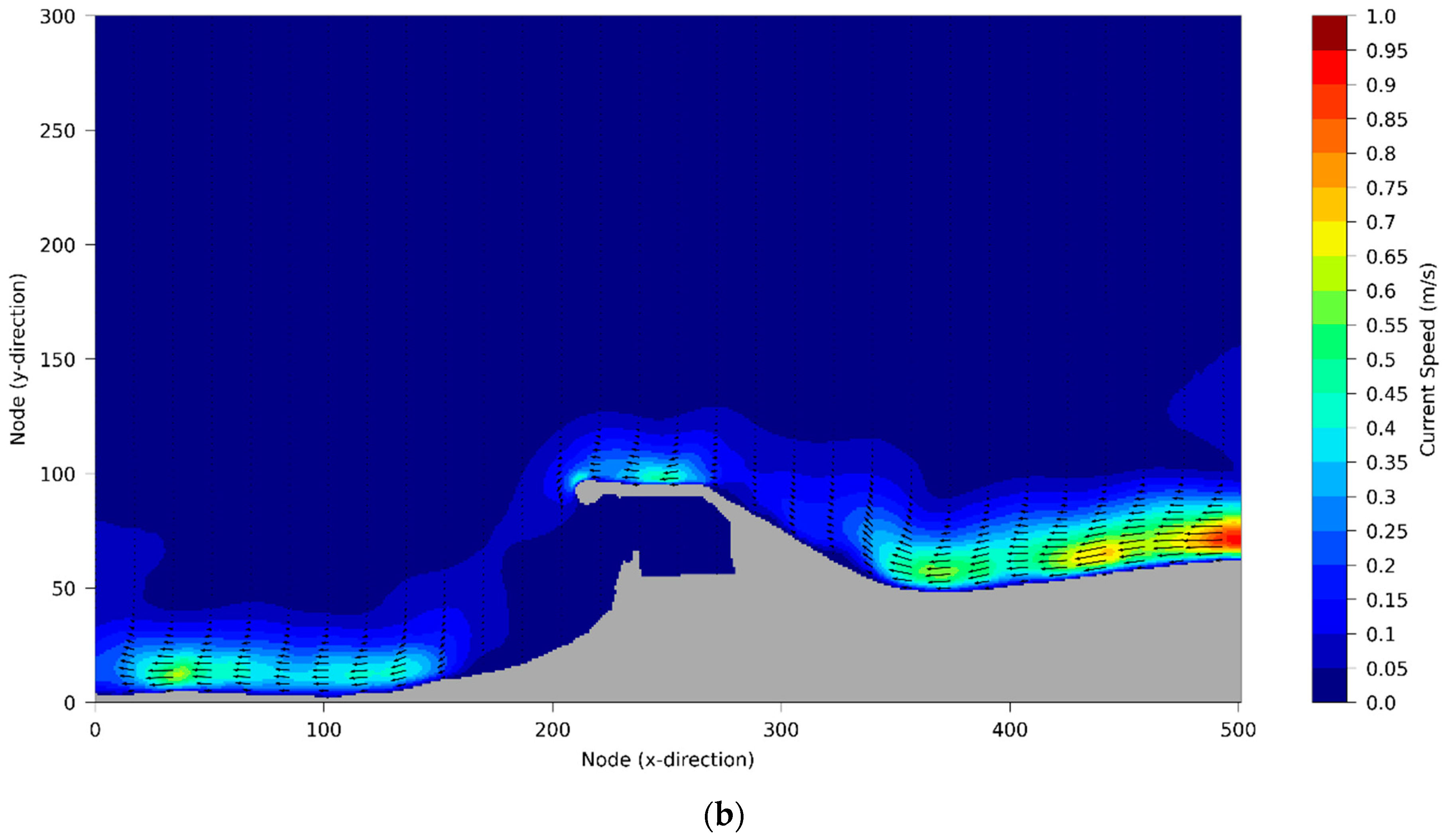 Jmse 10 01726 g009b Jmse 10 01726 g009b