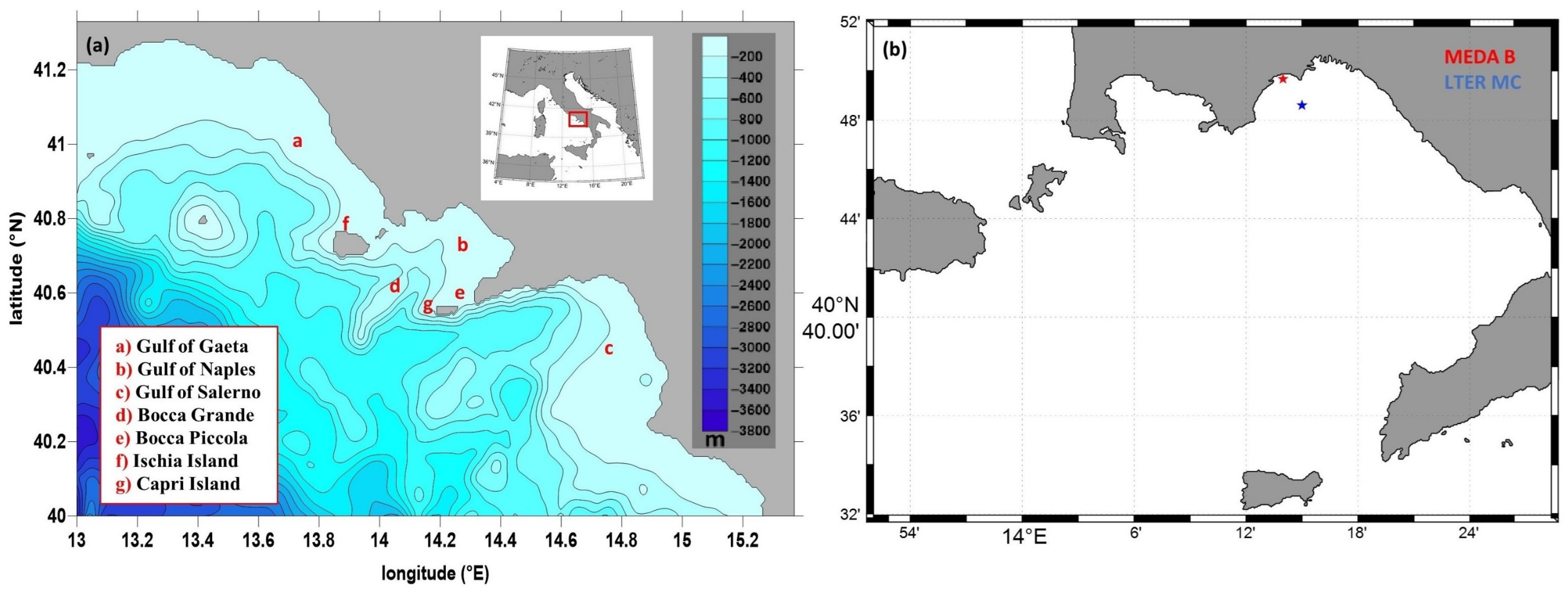 Jmse 10 01776 g001 Jmse 10 01776 g001