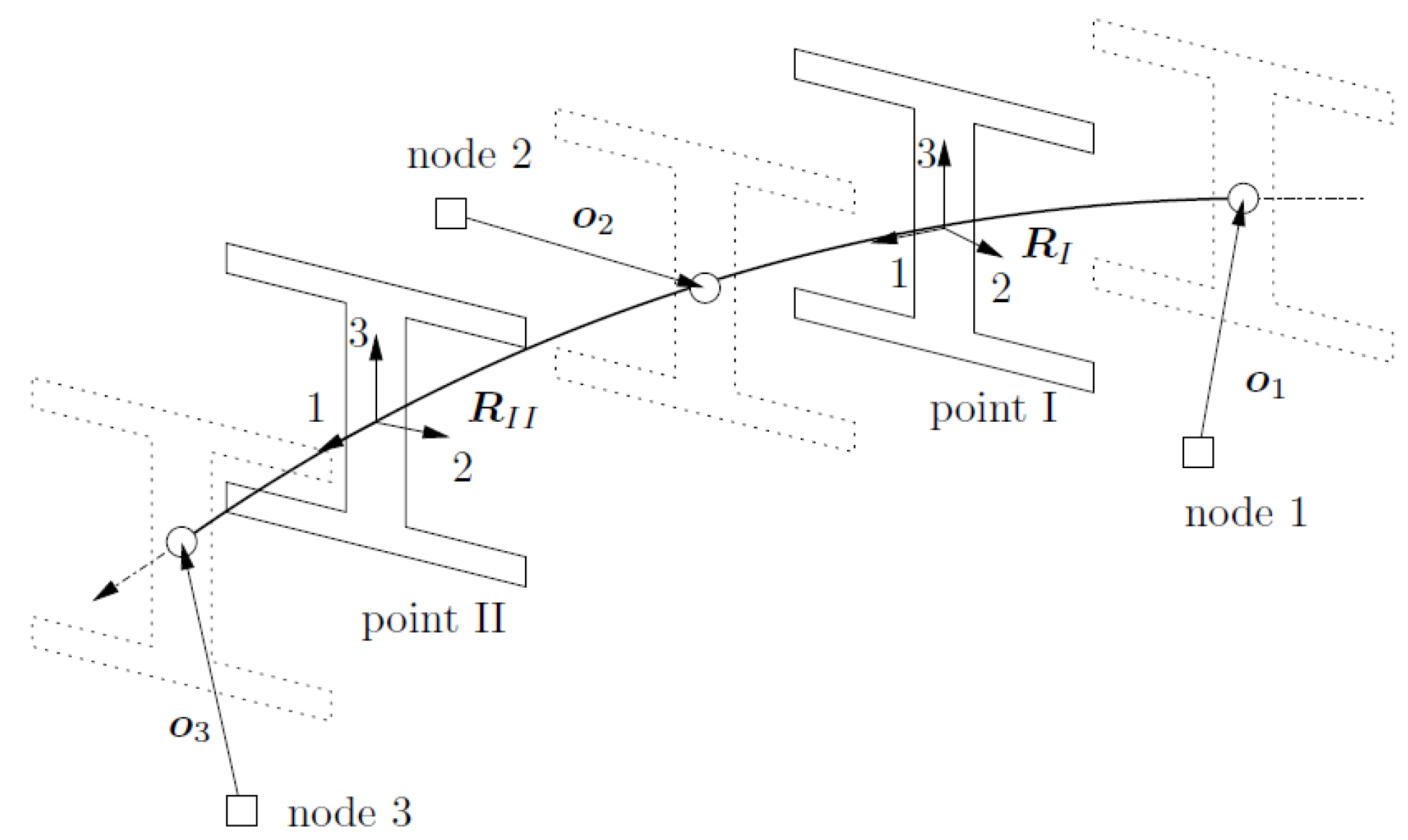 Jmse 10 01778 g006 Jmse 10 01778 g006