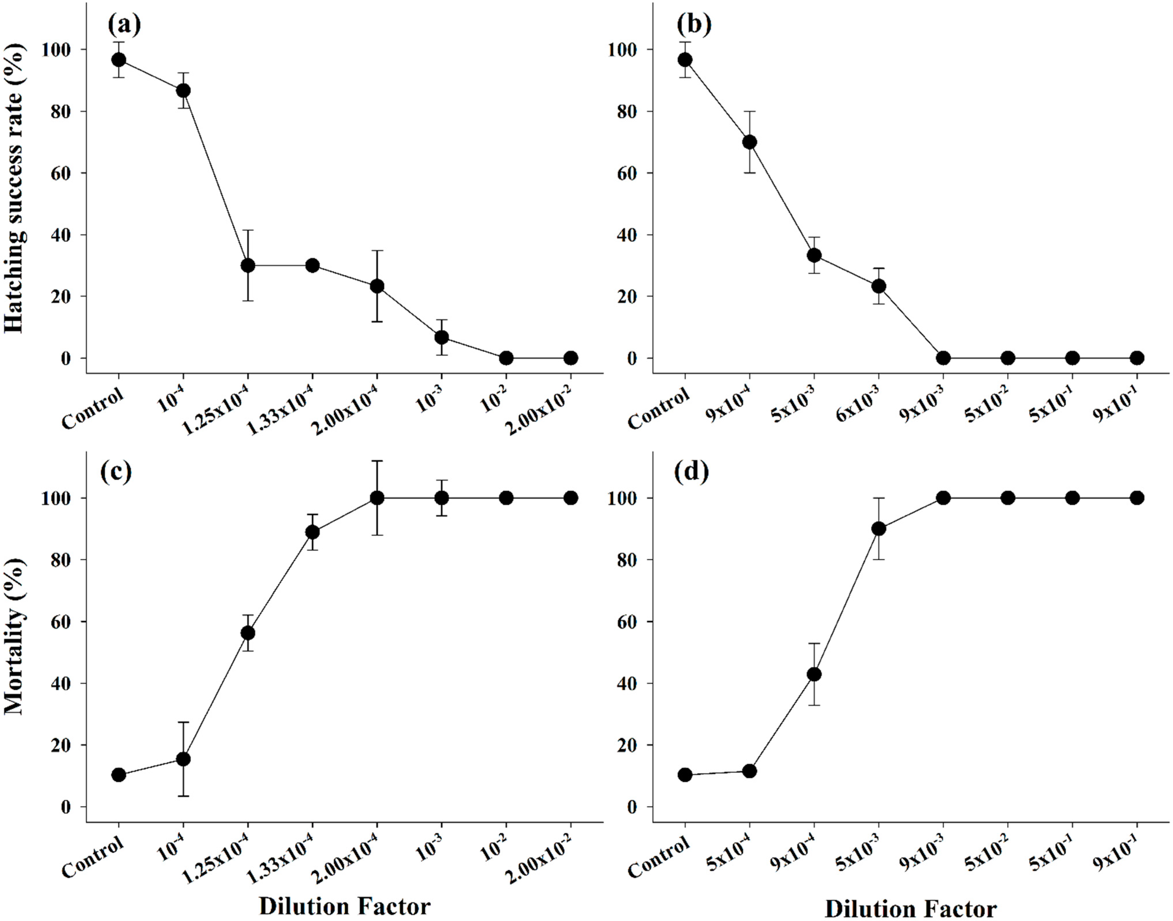 Jmse 10 01784 g002 Jmse 10 01784 g002