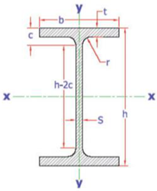 Jmse 10 01802 i001 Jmse 10 01802 i001