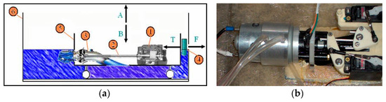 Jmse 10 01844 g0a1a 550