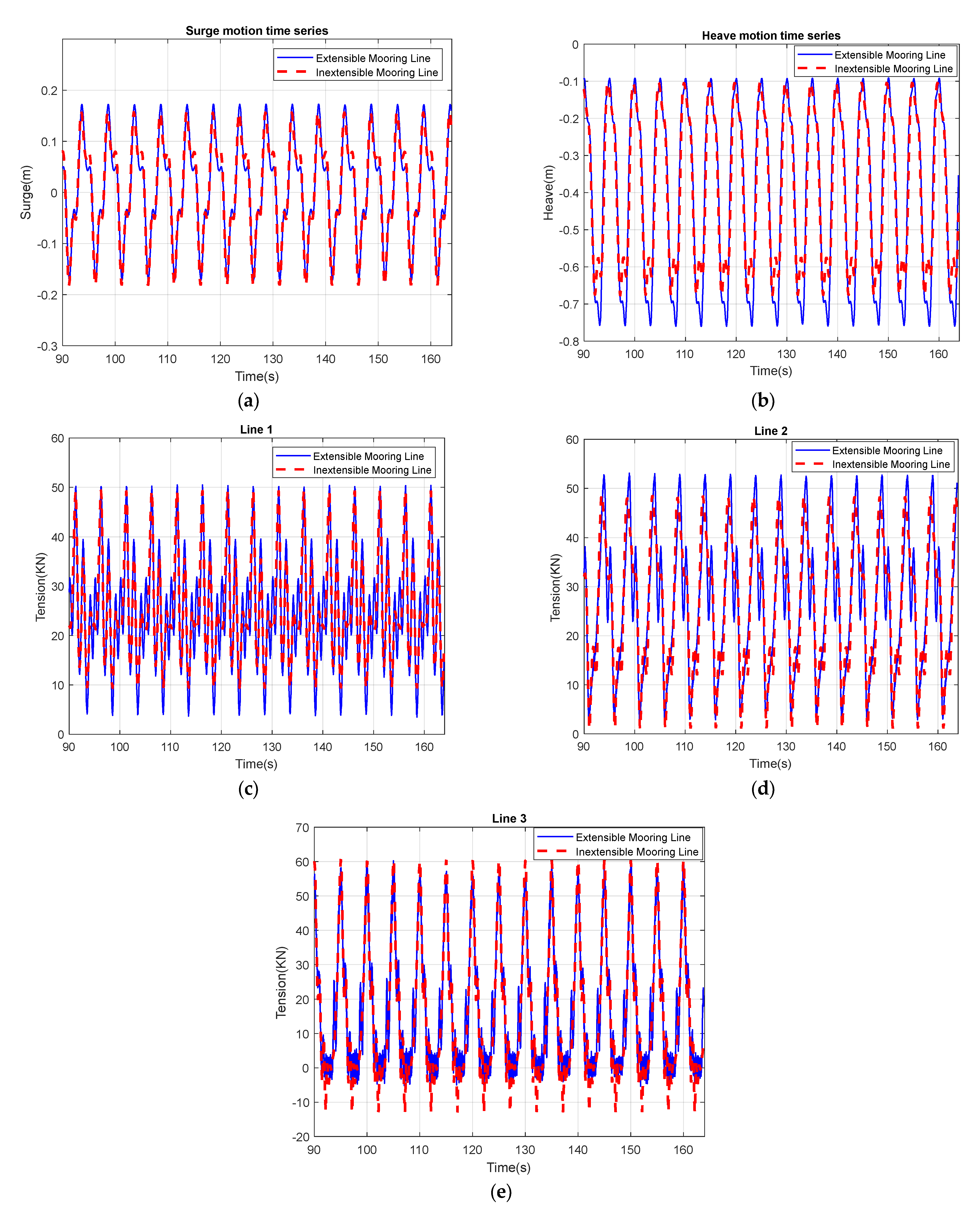 Jmse 10 01907 g005 Jmse 10 01907 g005