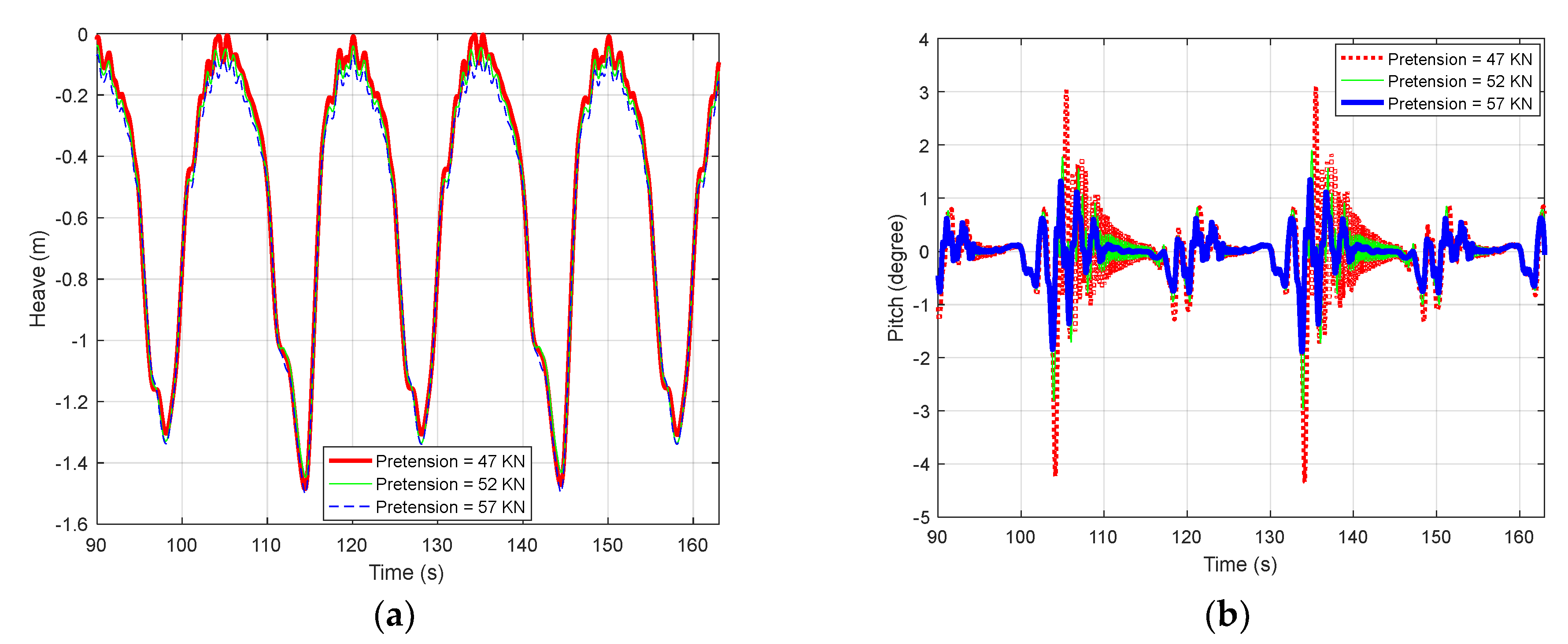 Jmse 10 01907 g011 Jmse 10 01907 g011