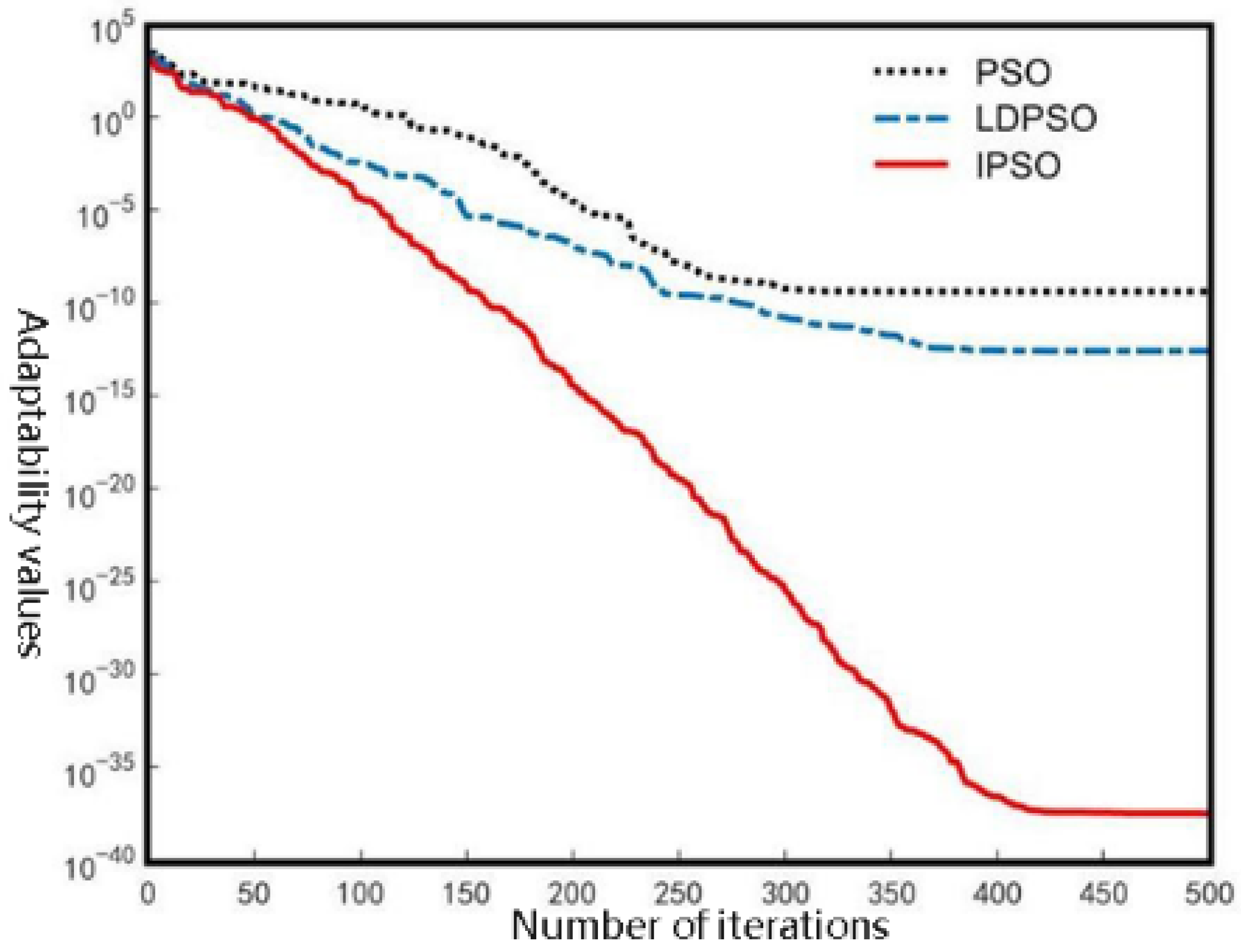 Jmse 10 01919 g001 Jmse 10 01919 g001