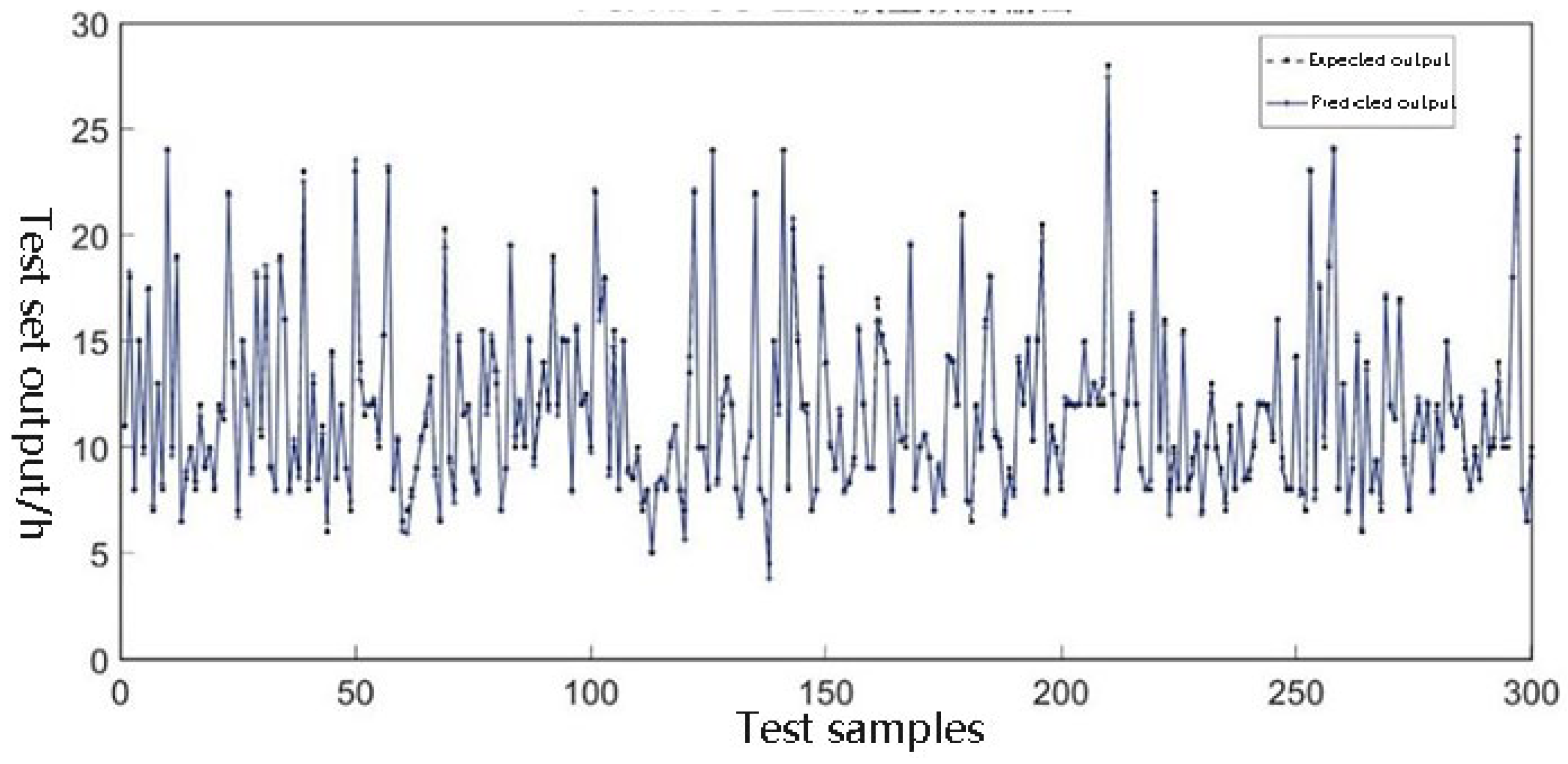 Jmse 10 01919 g006 Jmse 10 01919 g006