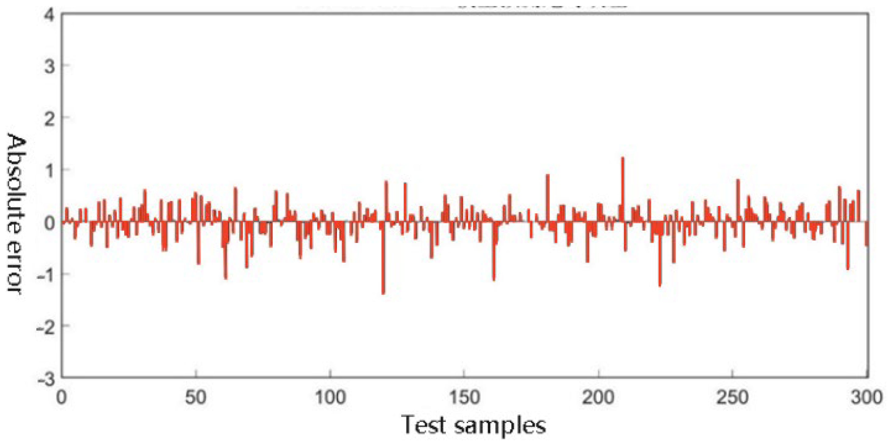 Jmse 10 01919 g007 Jmse 10 01919 g007