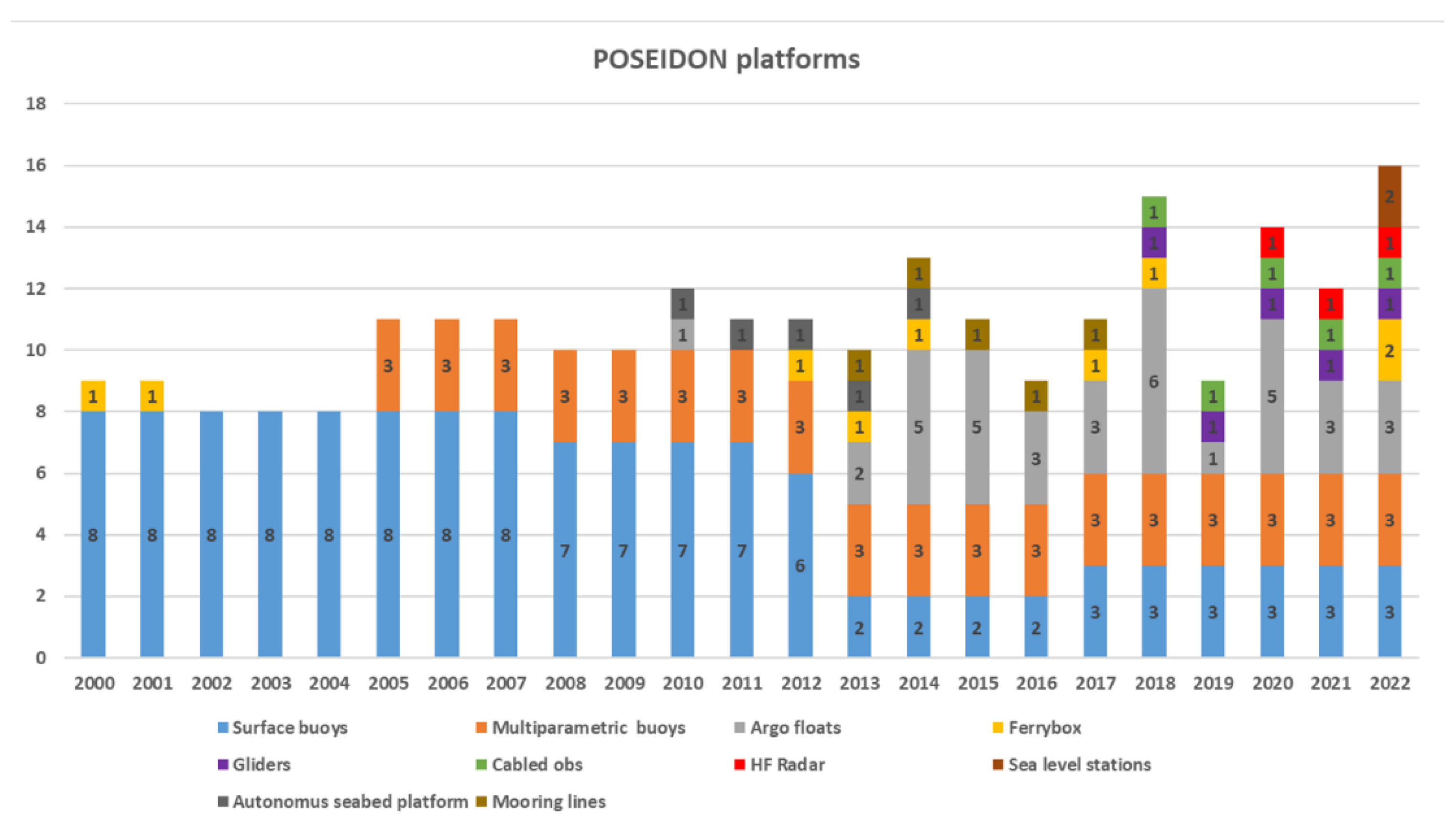 Jmse 10 01932 g001 Jmse 10 01932 g001