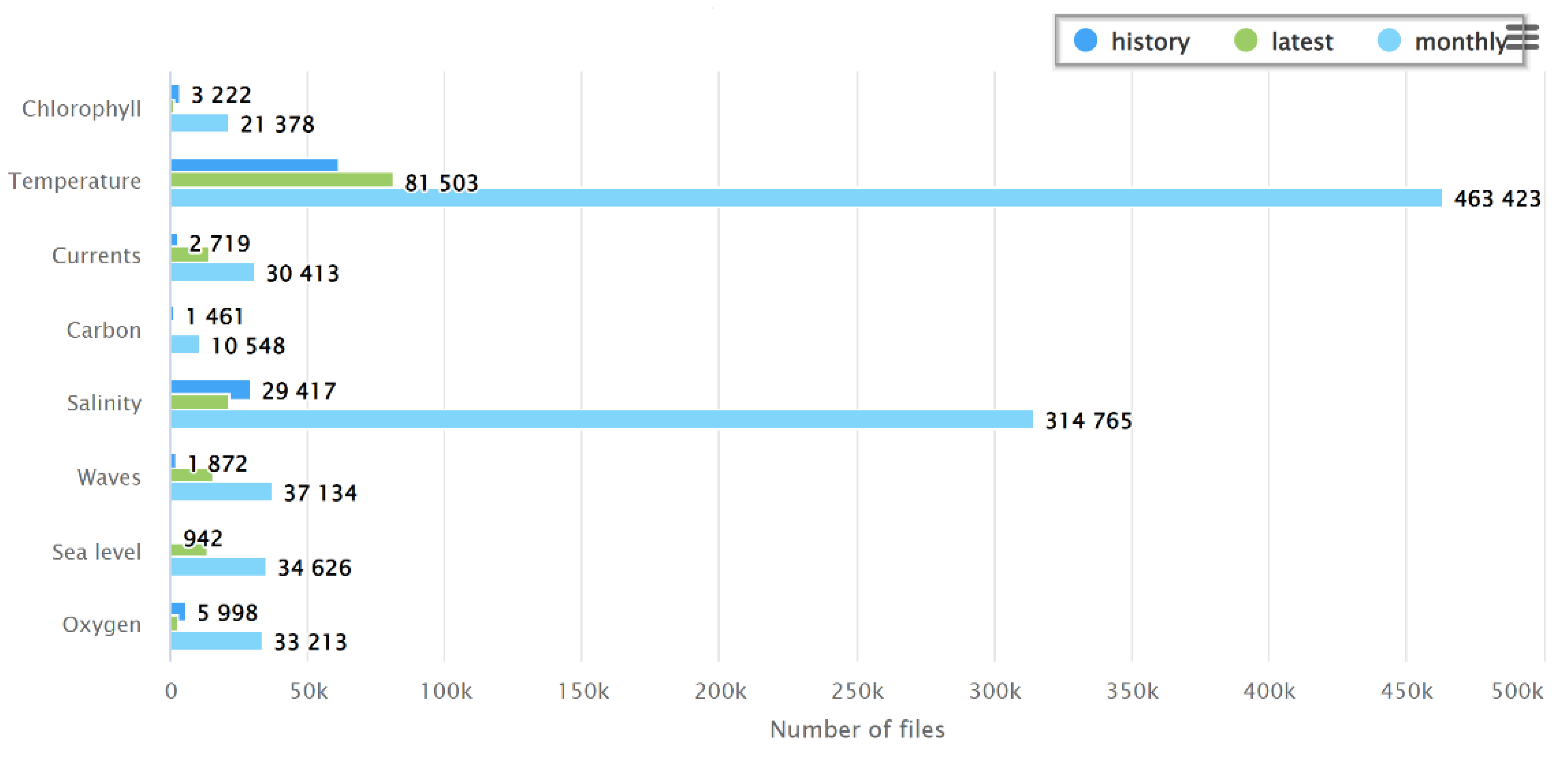Jmse 10 01932 g003 Jmse 10 01932 g003
