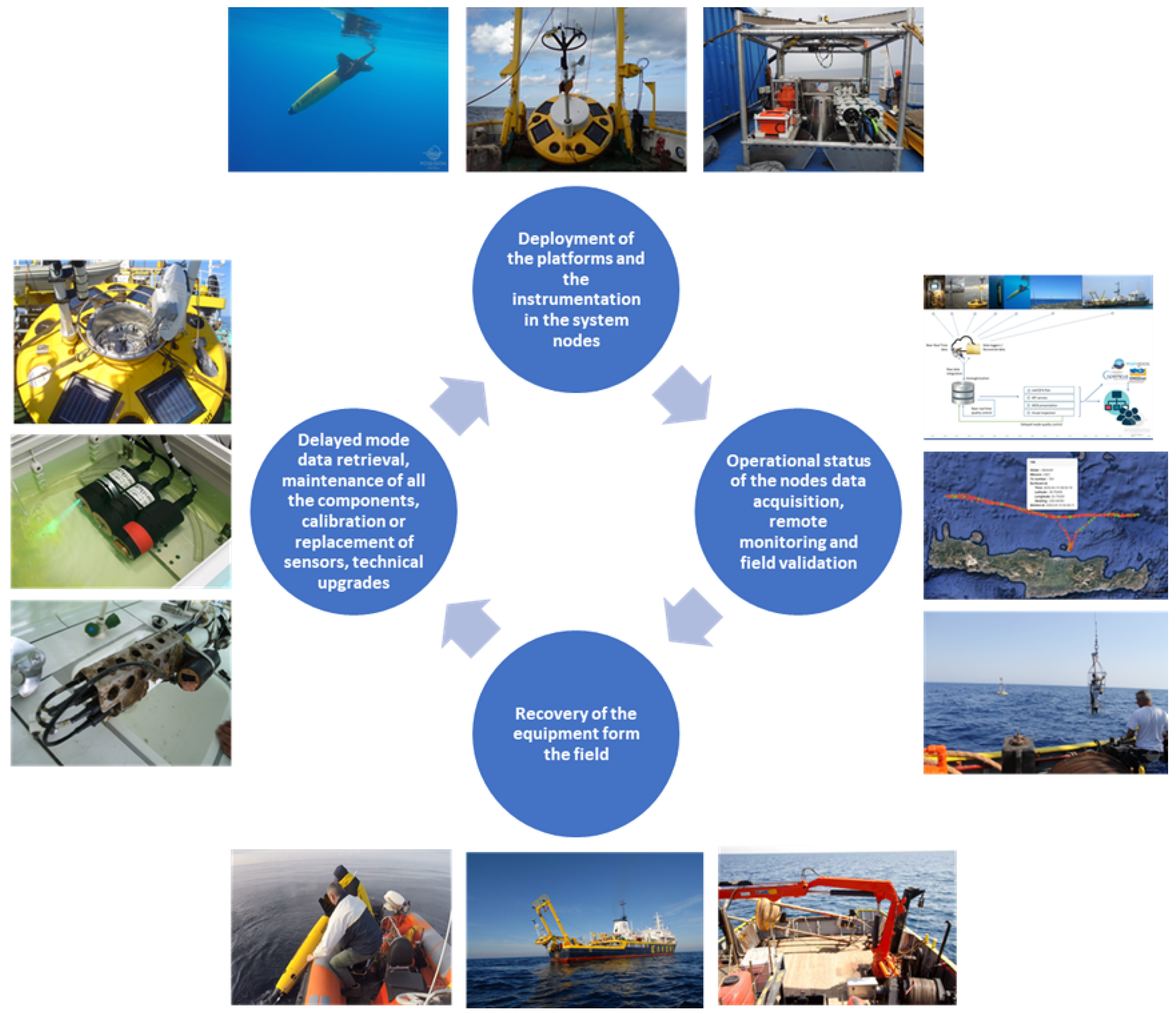 Jmse 10 01932 g004 Jmse 10 01932 g004