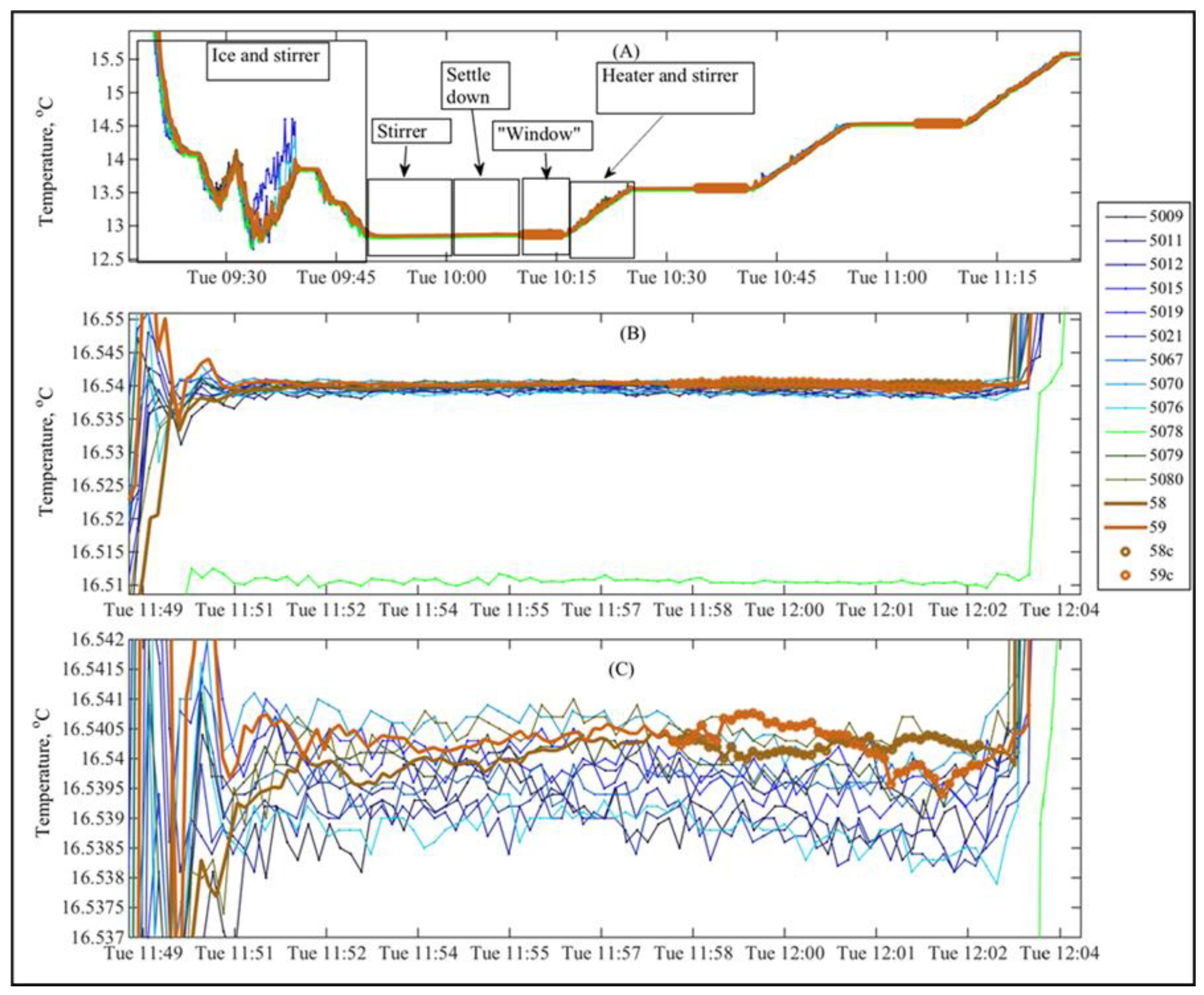 Jmse 10 01932 g005 Jmse 10 01932 g005