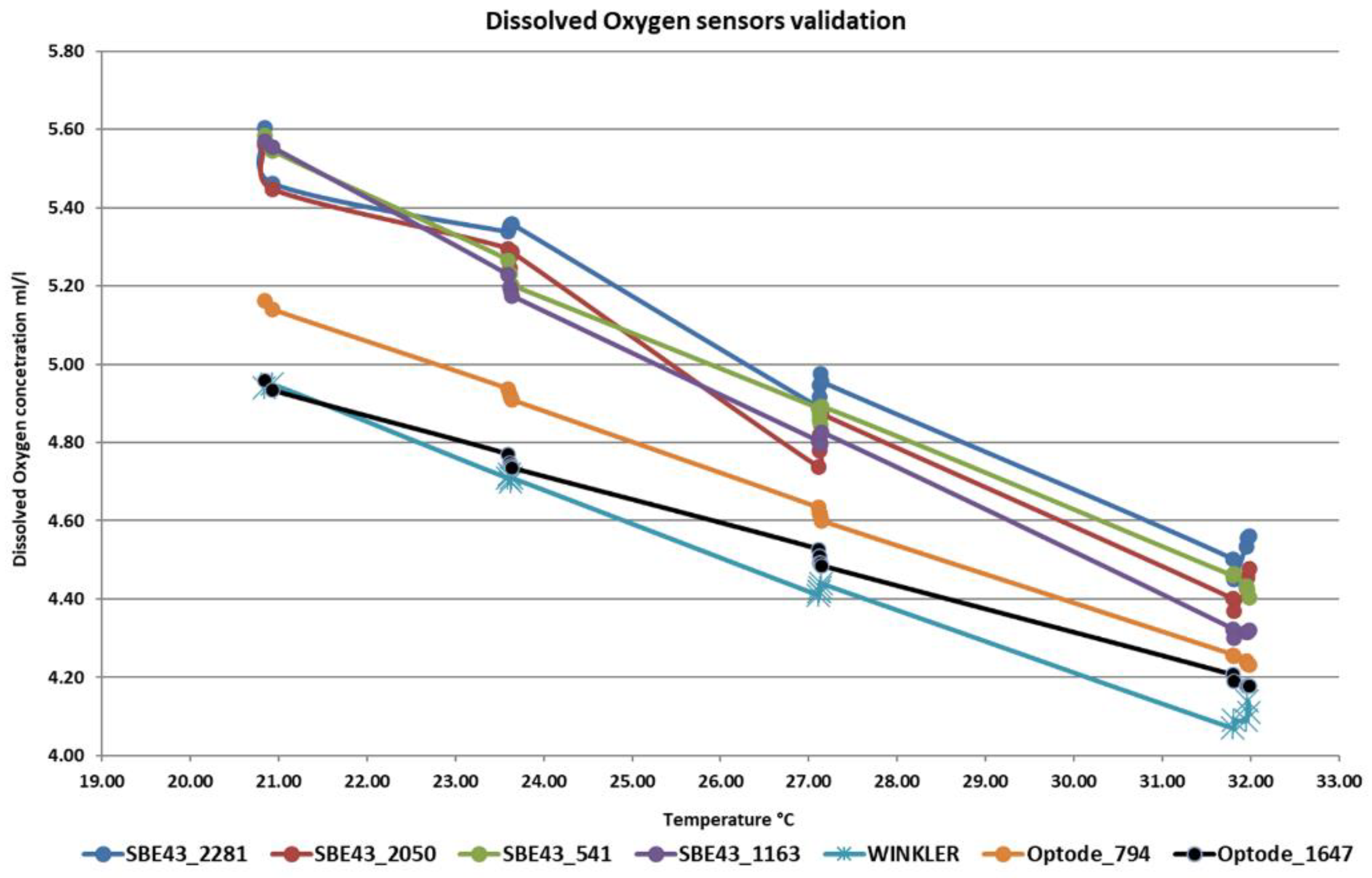 Jmse 10 01932 g006 Jmse 10 01932 g006