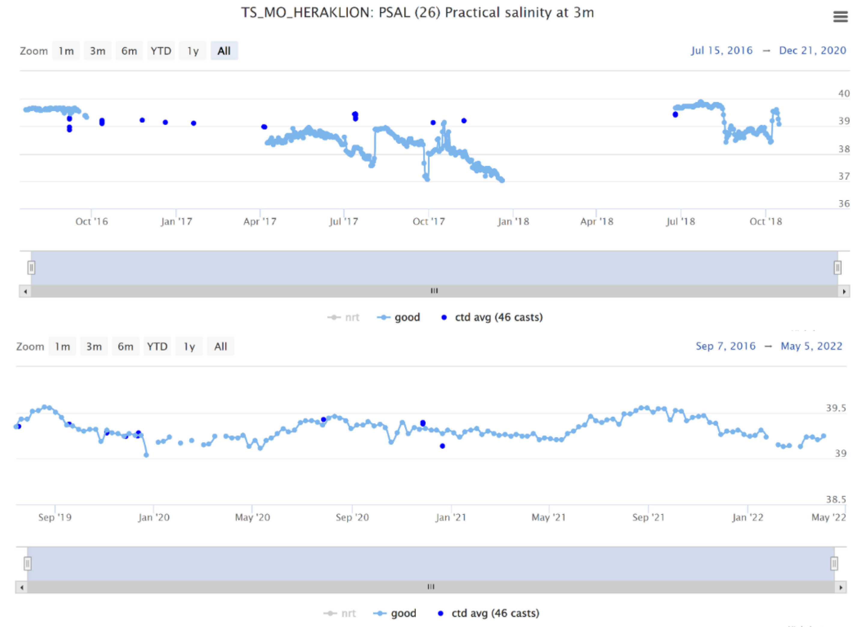 Jmse 10 01932 g011 Jmse 10 01932 g011