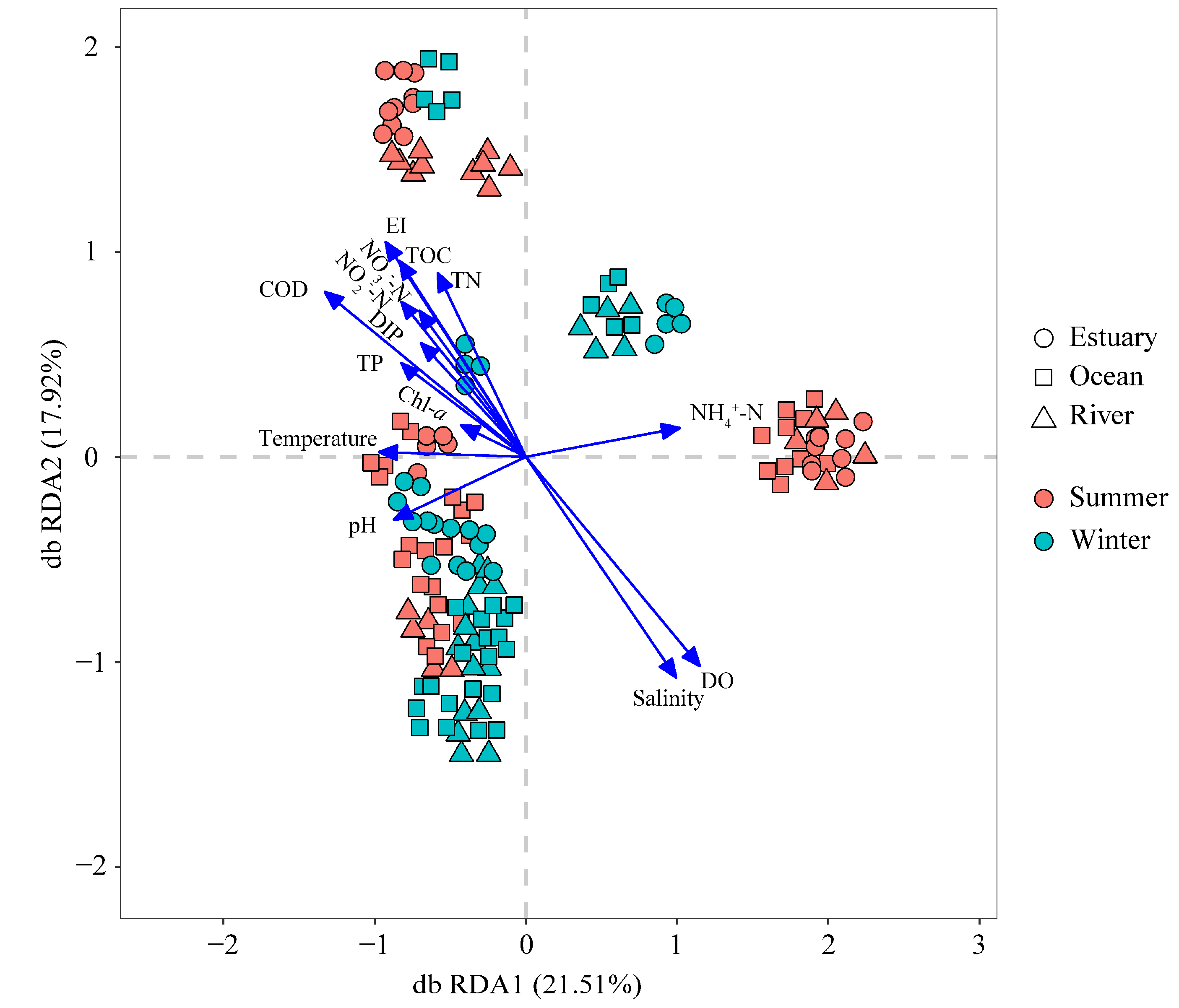Jmse 10 01940 g006 Jmse 10 01940 g006