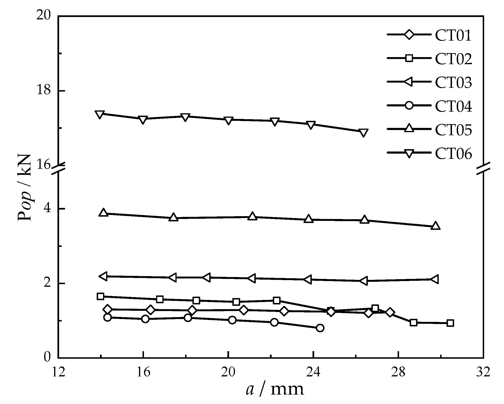 Jmse 10 01944 g007 Jmse 10 01944 g007