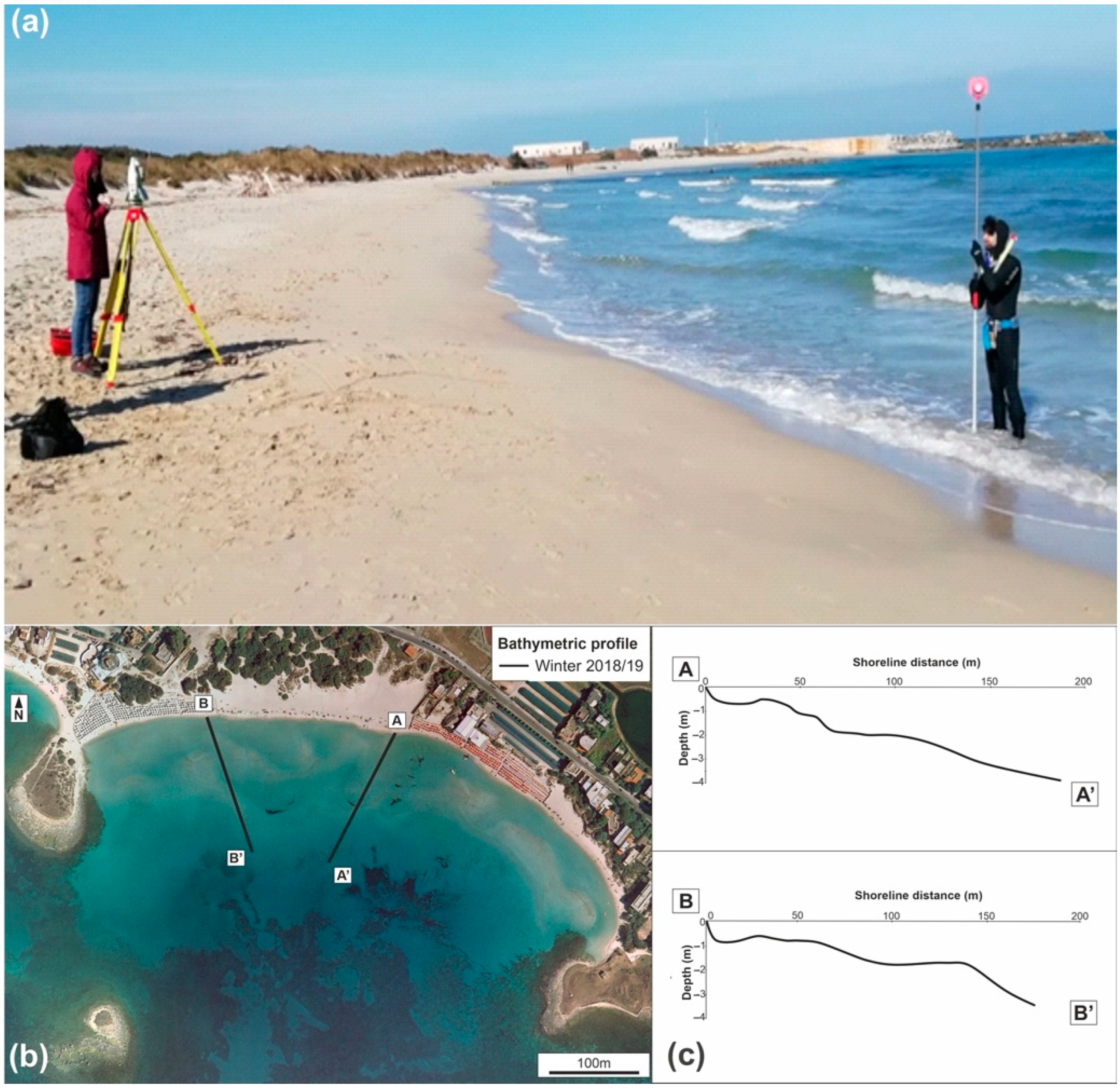 Jmse 10 01949 g009 Jmse 10 01949 g009