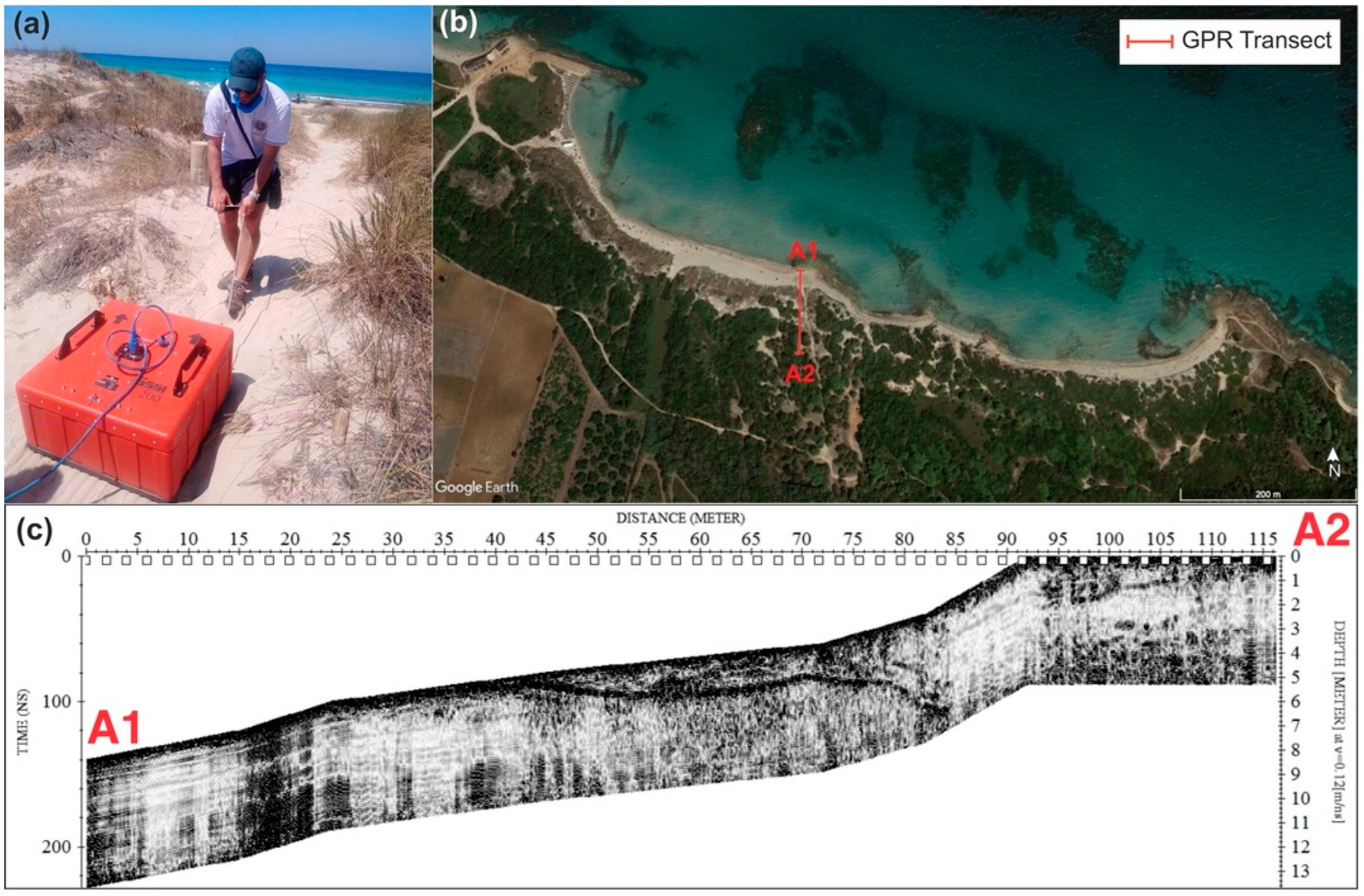 Jmse 10 01949 g010 Jmse 10 01949 g010