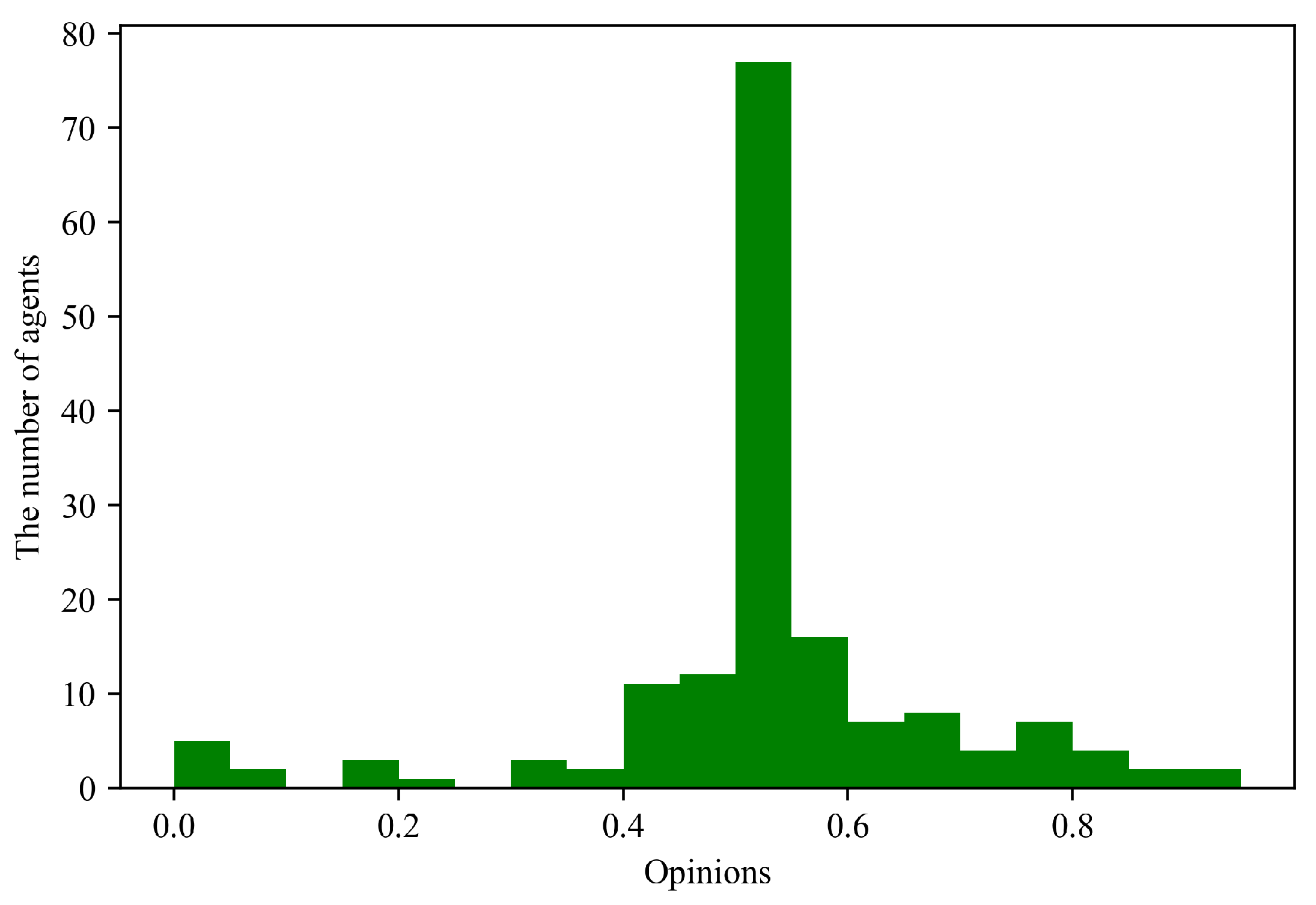 Jmse 10 02006 g004