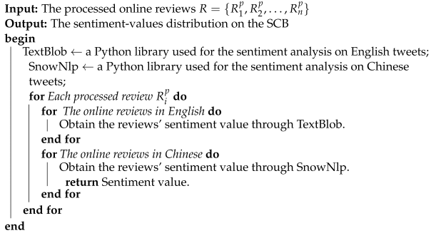 Jmse 10 02006 i002 Jmse 10 02006 i002